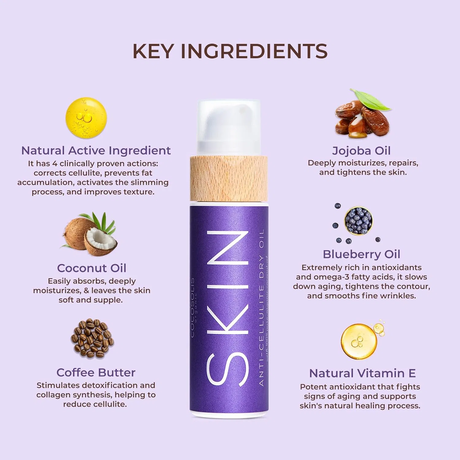 Органическое сухое антицеллюлитное масло для тела COCOSOLIS Skin Anti Cellulite 200 мл Cocosolis — фото 4