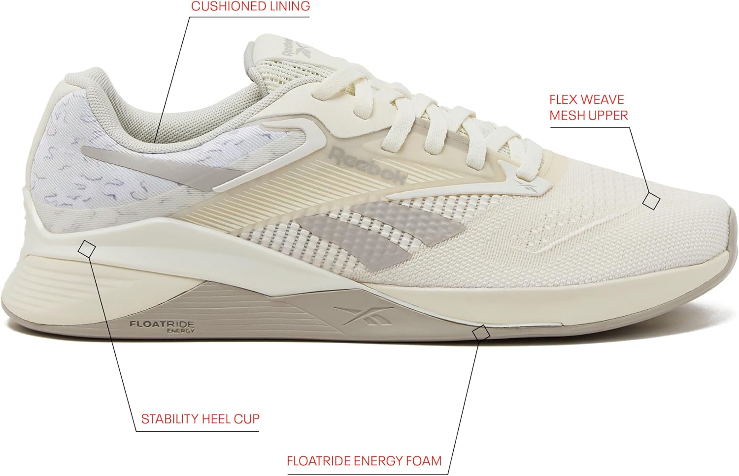 Мужские кроссовки Reebok Nano X4, для кросс-тренинга и занятий в спортзале, Vintage Chalk/Moonstone/Alabaster — фото 2