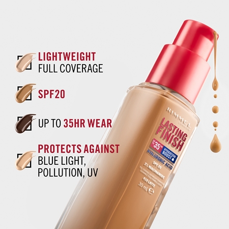 Увлажняющая основа spf 20 Rimmel Lasting Finish 35H Hydration Boost, 001 Pearl 30 ml — фото 2