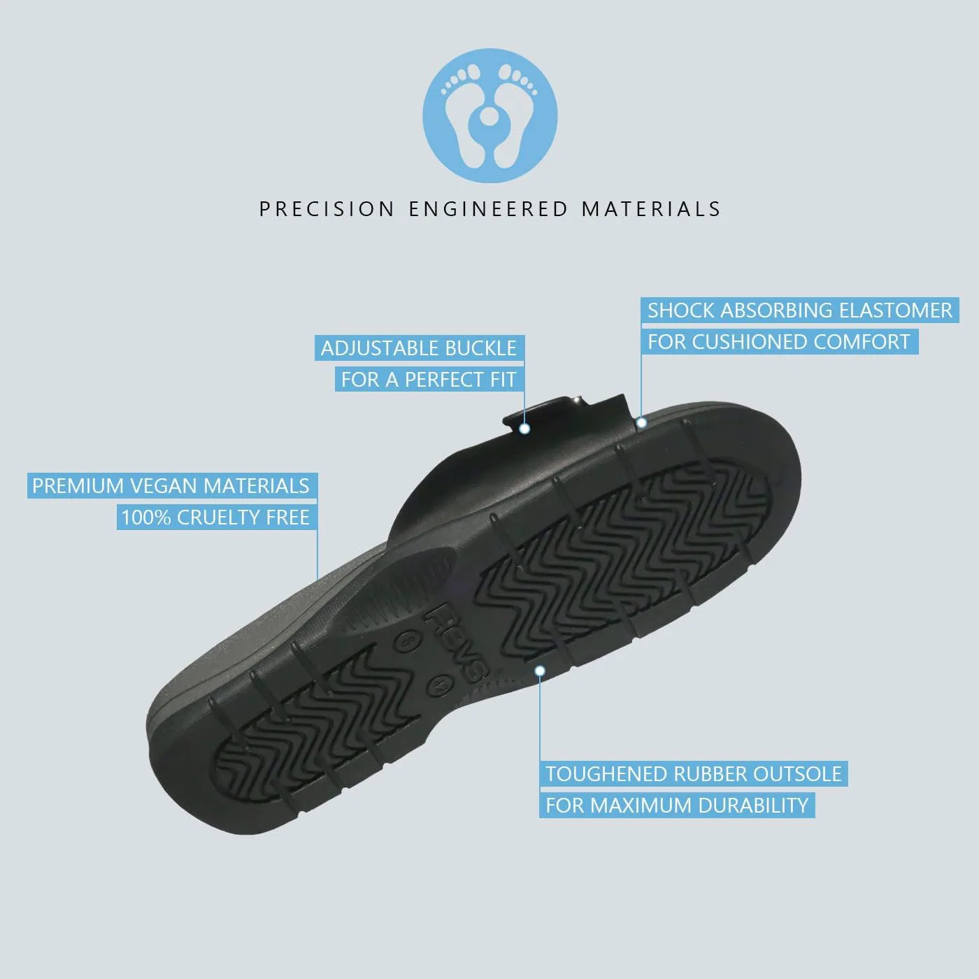 

Классические массажные сандалии Revs. Подошва с амортизирующей подушкой, ортопедическая опора свода стопы. Помогают при плоскостопии, опущенных сводах, плантарном фасциите, невропатии, тендините. Облегчение боли, расслабление, комфорт, черный