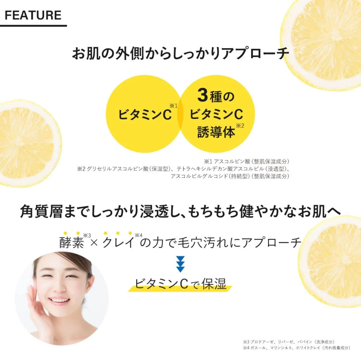 Солнцезащитный гель для лица Kumano Oil Cyclar Vitamin C Tone Up SPF 50+ PA++++ 80 мл Kumano Oils — фото 4