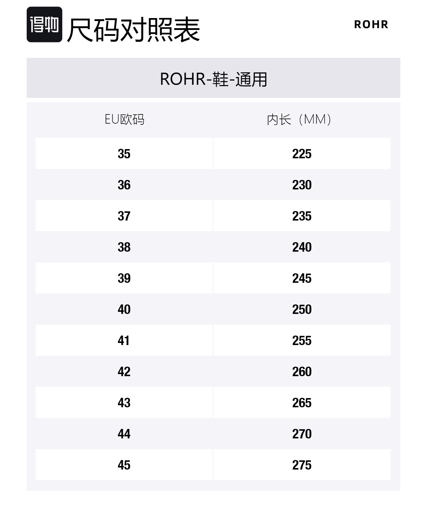 ROHR Cushioning Slip Resistant Abrasion Resistant Support Rebound кроссовки для бега low top Unisex RORH, синий желтый (comes with full-length air cushion) — фото 2