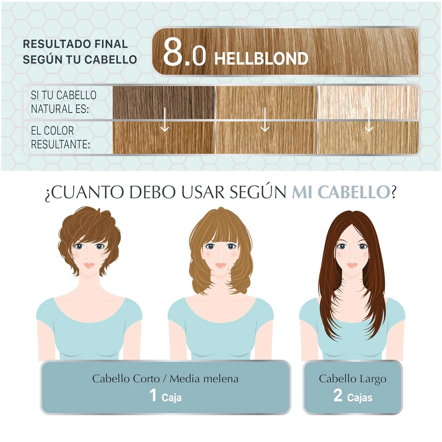 Стойкая краска для волос Colour Clinuance без аммиака, 8.0 светло-русый Clearé Institute, 8.0 Light Blonde — фото 4