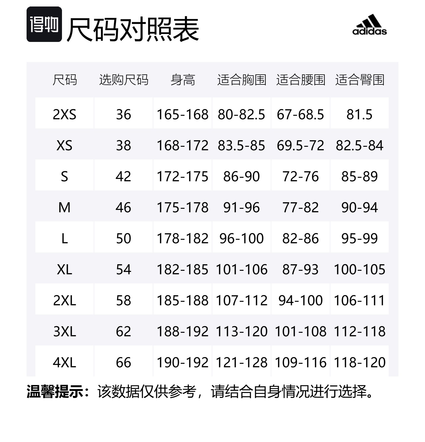 Футболка Arsenal 25/26 Pre Match с доставкой для участников AdiClub Adidas, красный/синий/желтый — фото 2