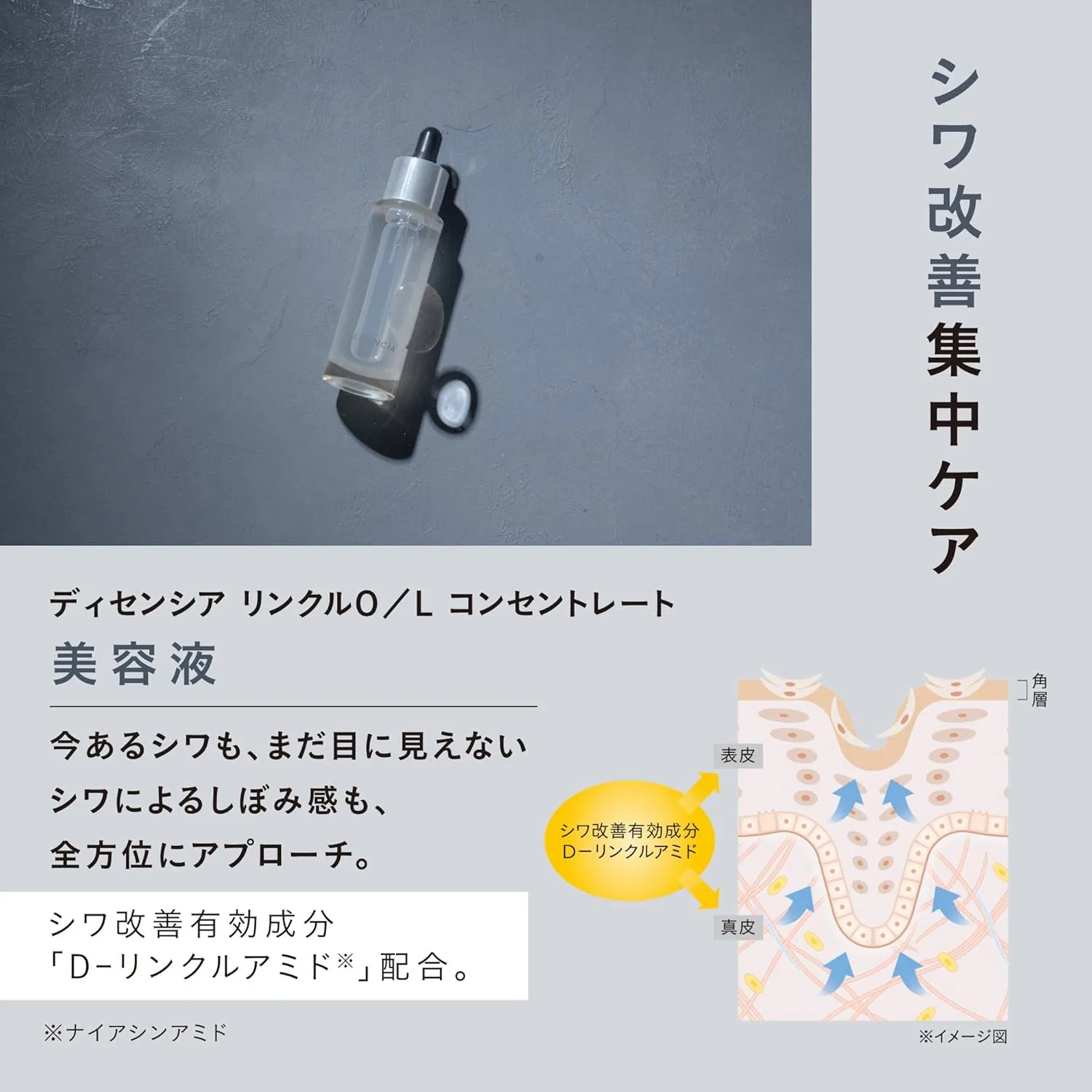 Сыворотка против морщин Desencia Wrinkle O/L Concentrate 30 мл + крем для чувствительной кожи 30 г — фото 3