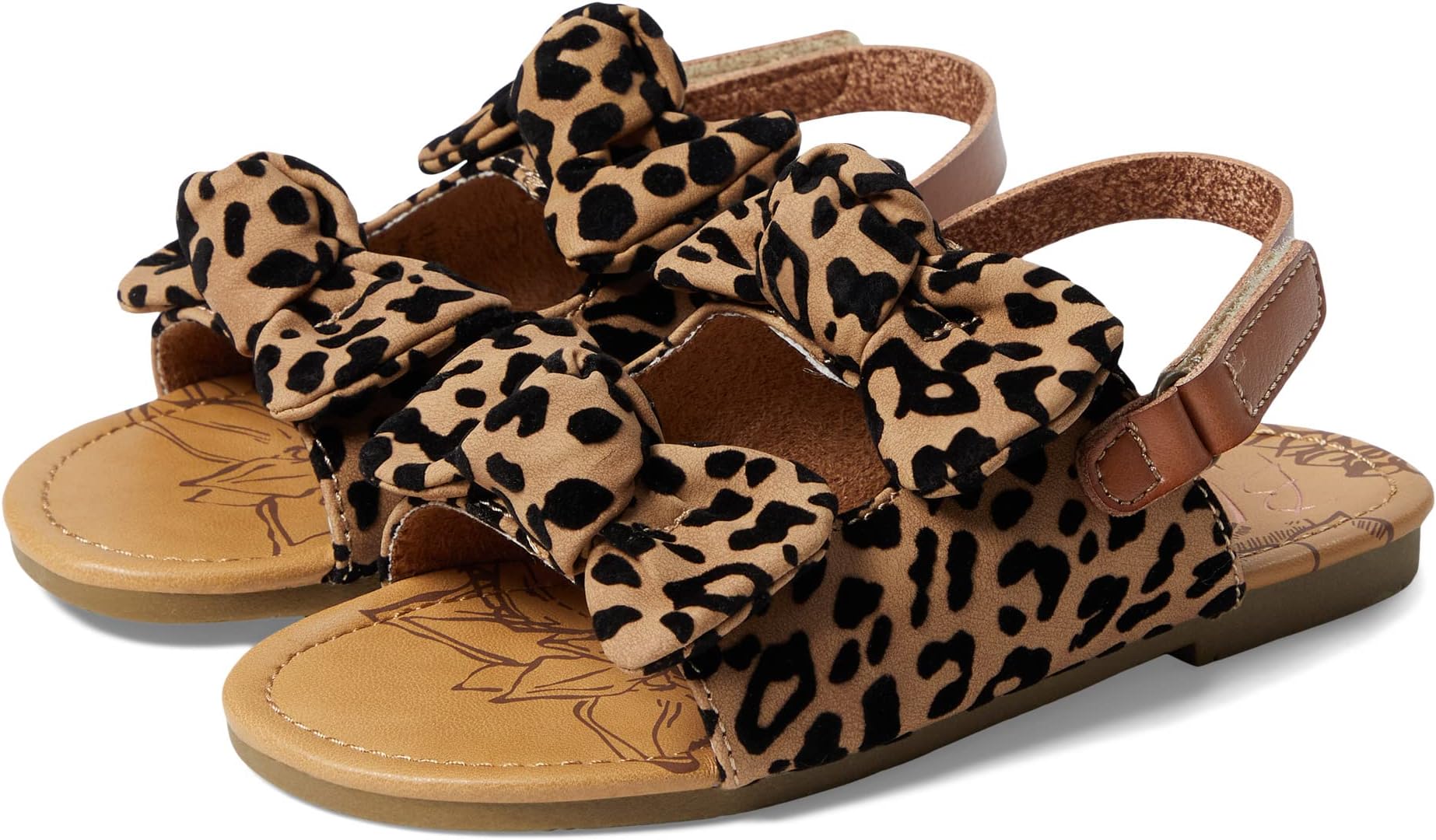 

Сандалии Blowfish Malibu Kids Sistro-T, цвет Sahara Leopard Grassland/Arabian Sand