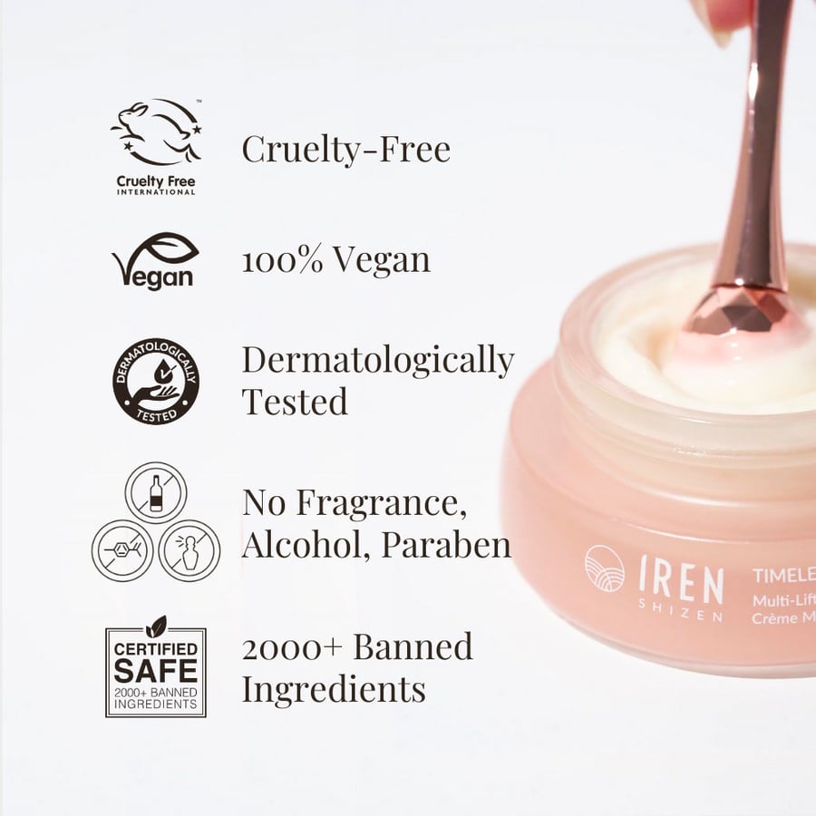 Крем для подтяжки кожи вокруг глаз и губ - Iren Shizen TIMELESS ELIXIR Multi-Lift крем для кожи вокруг глаз и губ — фото 3