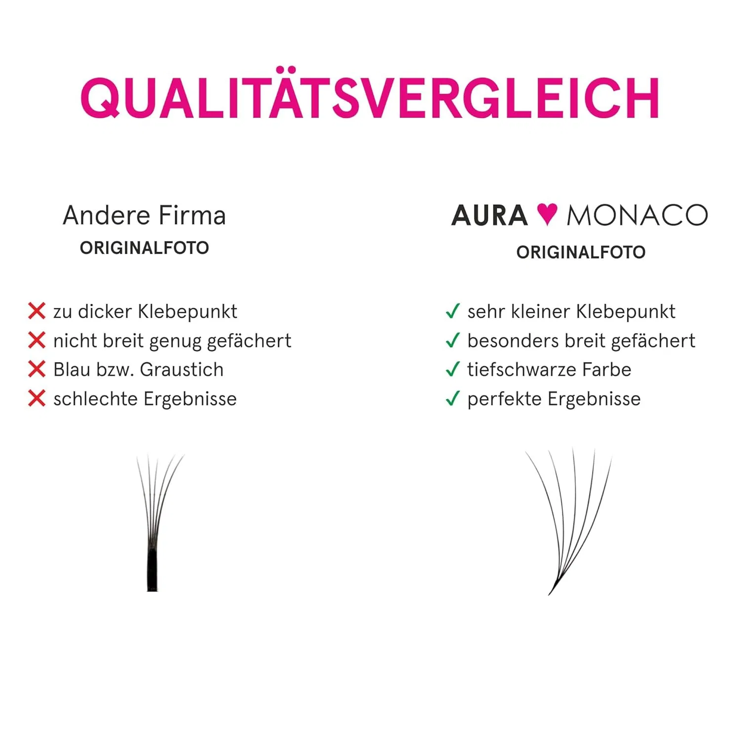 Готовые 5D пучки ресниц 0.07 мм C-изгиб от AURA Monaco Beamlight Lashes — фото 3