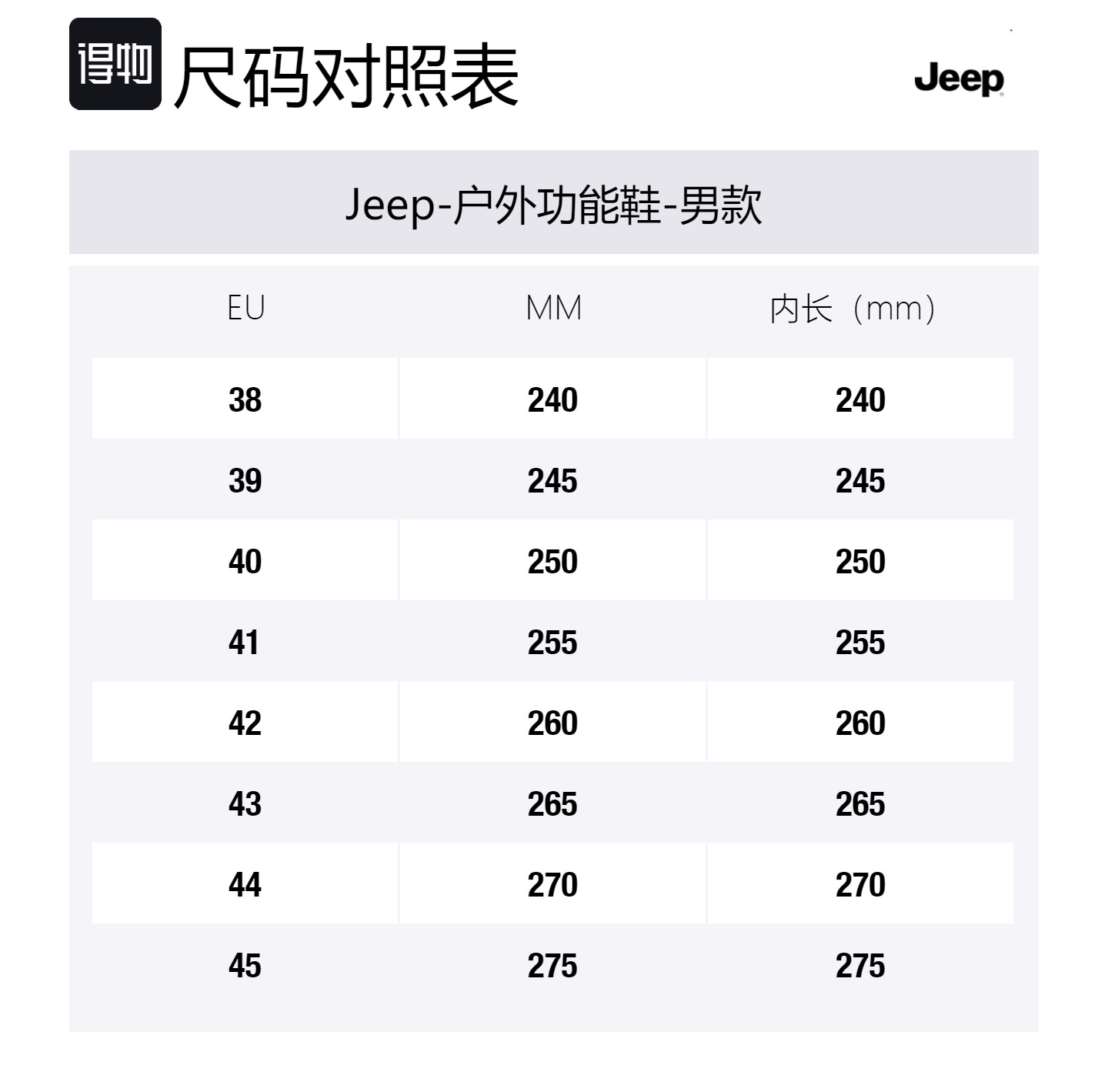 Jeep Мужские низкие уличные велосипедные кроссовки Street Biking Collection - хаки (дышащие), цвет Khaki (breathable) — фото 2