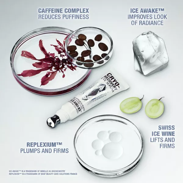 Эссенция Charlotte Tilbury — Cryo-Recovery для снятия отечности вокруг глаз — фото 4