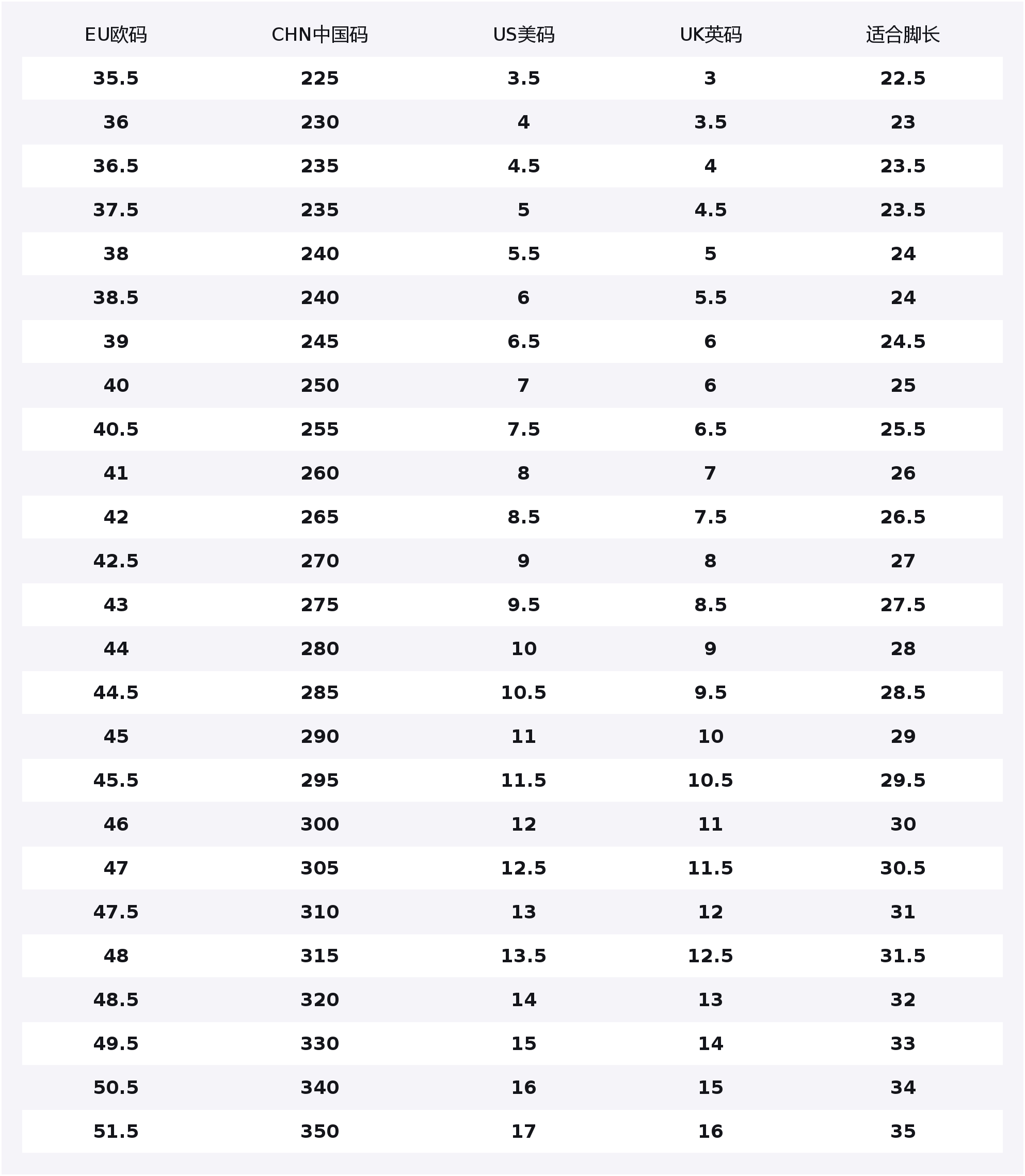 

Мужские кроссовки ultrafly для бега Nike, розовый