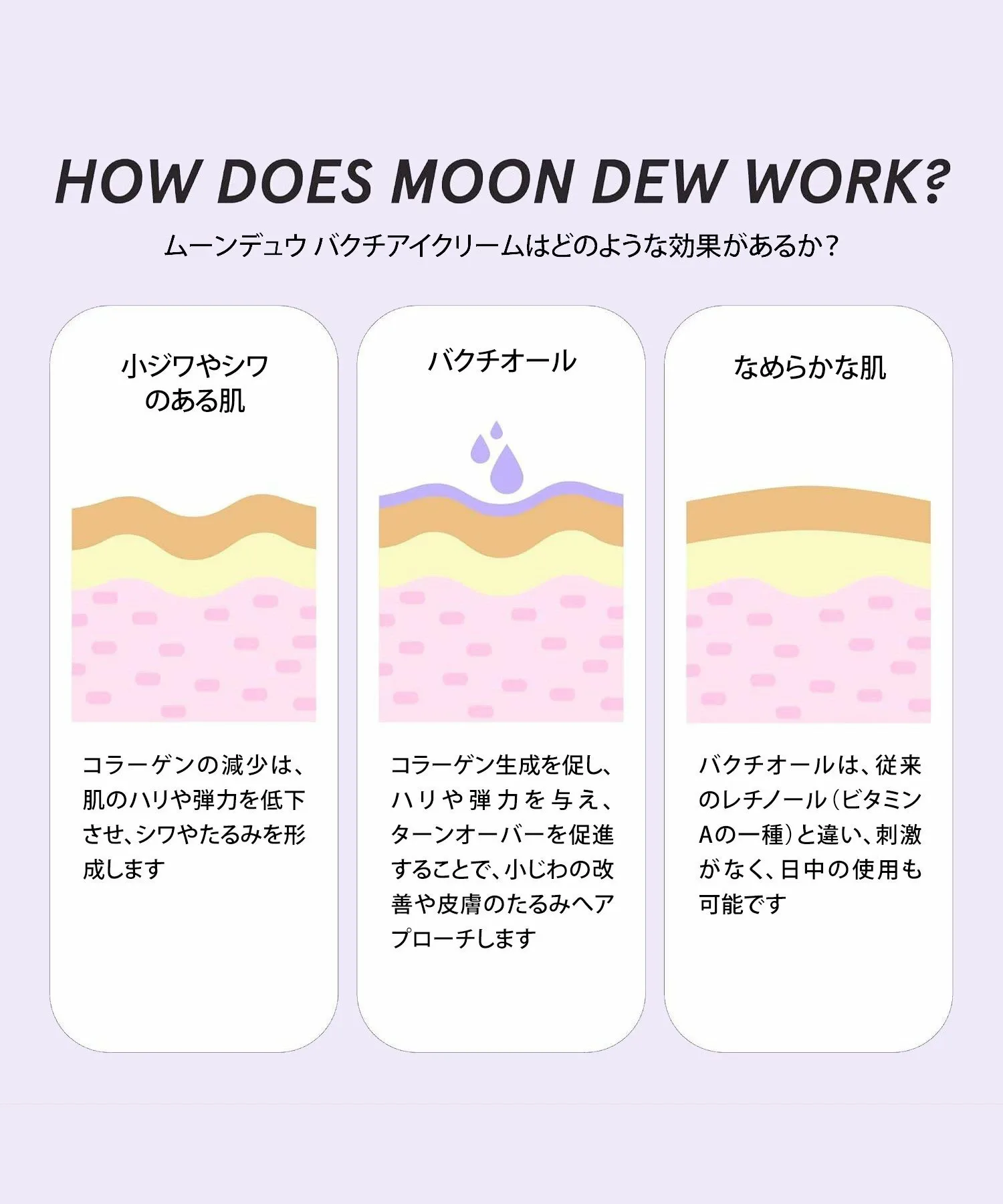 Крем для глаз Moondew Bakuchi / Веганский крем для глаз на растительной основе Herbivore Botanicals, ONE — фото 4