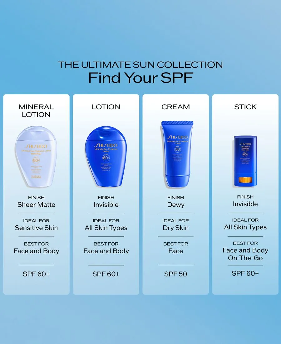 Shiseido Солнцезащитный стик Ultimate Sun Protector Clear Stick, 0,71 унции — фото 3