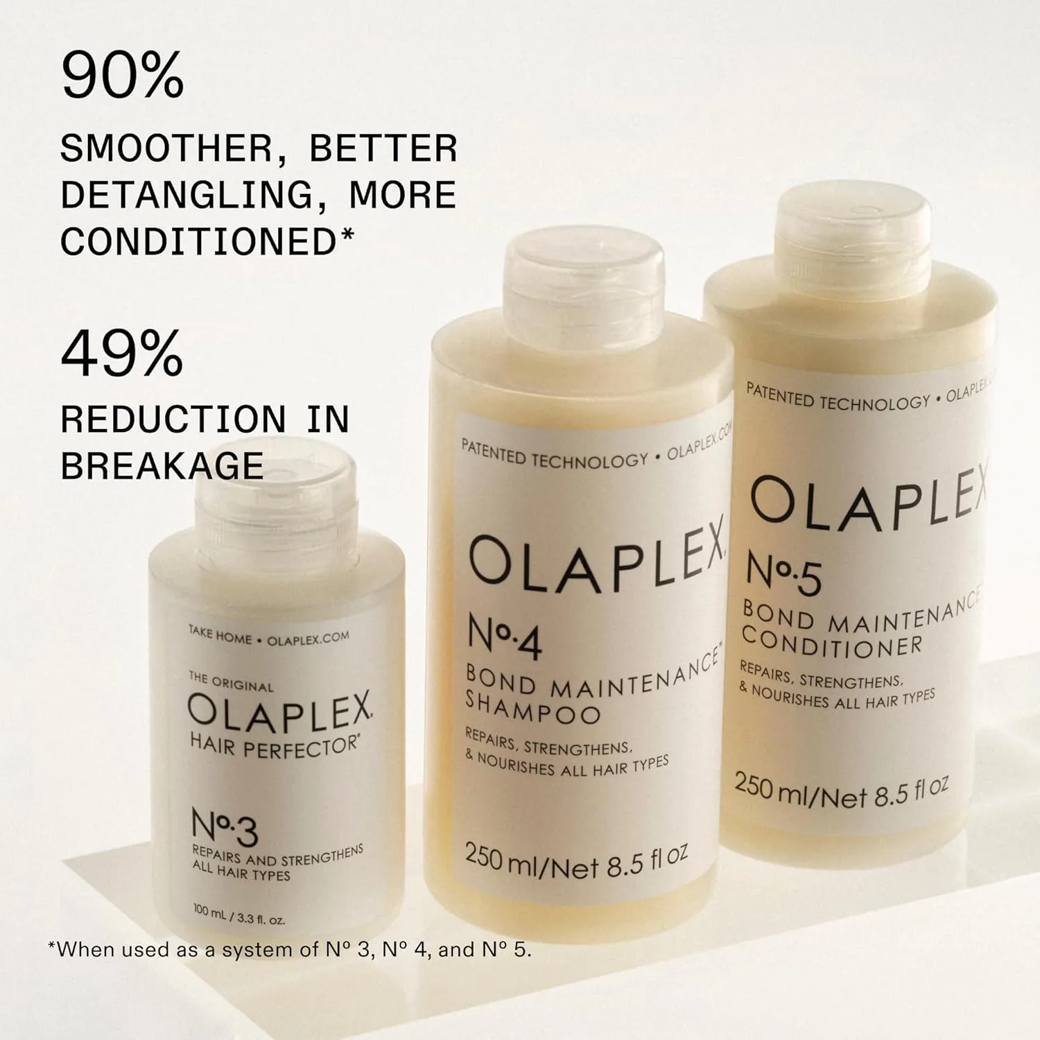 Olaplex Nº.4 Bond Maintenance укрепляющий шампунь для волос: восстанавливает повреждения и защищает от ломкости, увлажняет, для кудрявых, вьющихся, прямых и волнистых волос 1000 мл (2 шт.) — фото 2