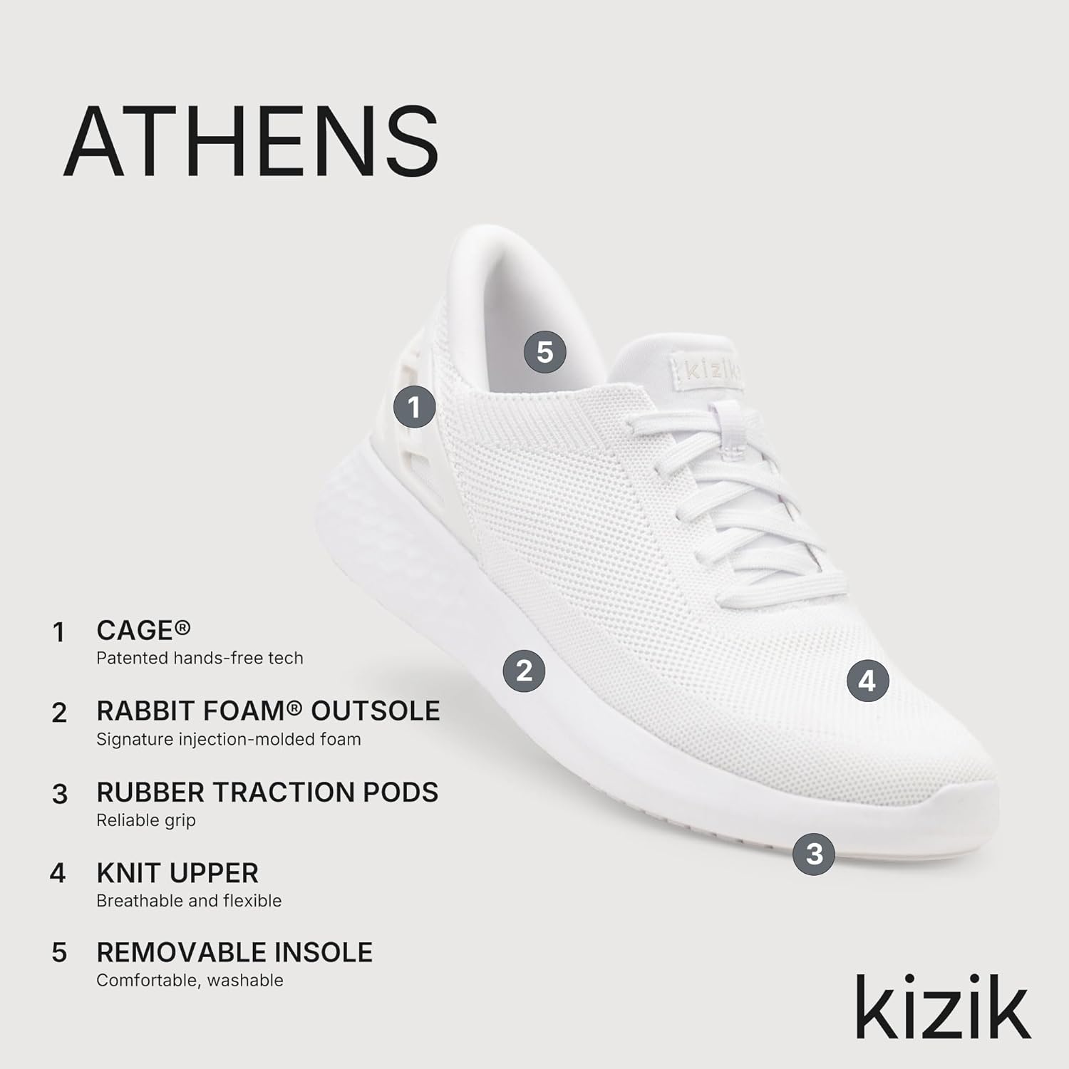 Кроссовки Kizik Slip On: Athens- удобные для носки весь день, без ручного застегивания, дышащий верх из трикотажа, мужские и женские прогулочные туфли с поддержкой свода стопы, белый — фото 3