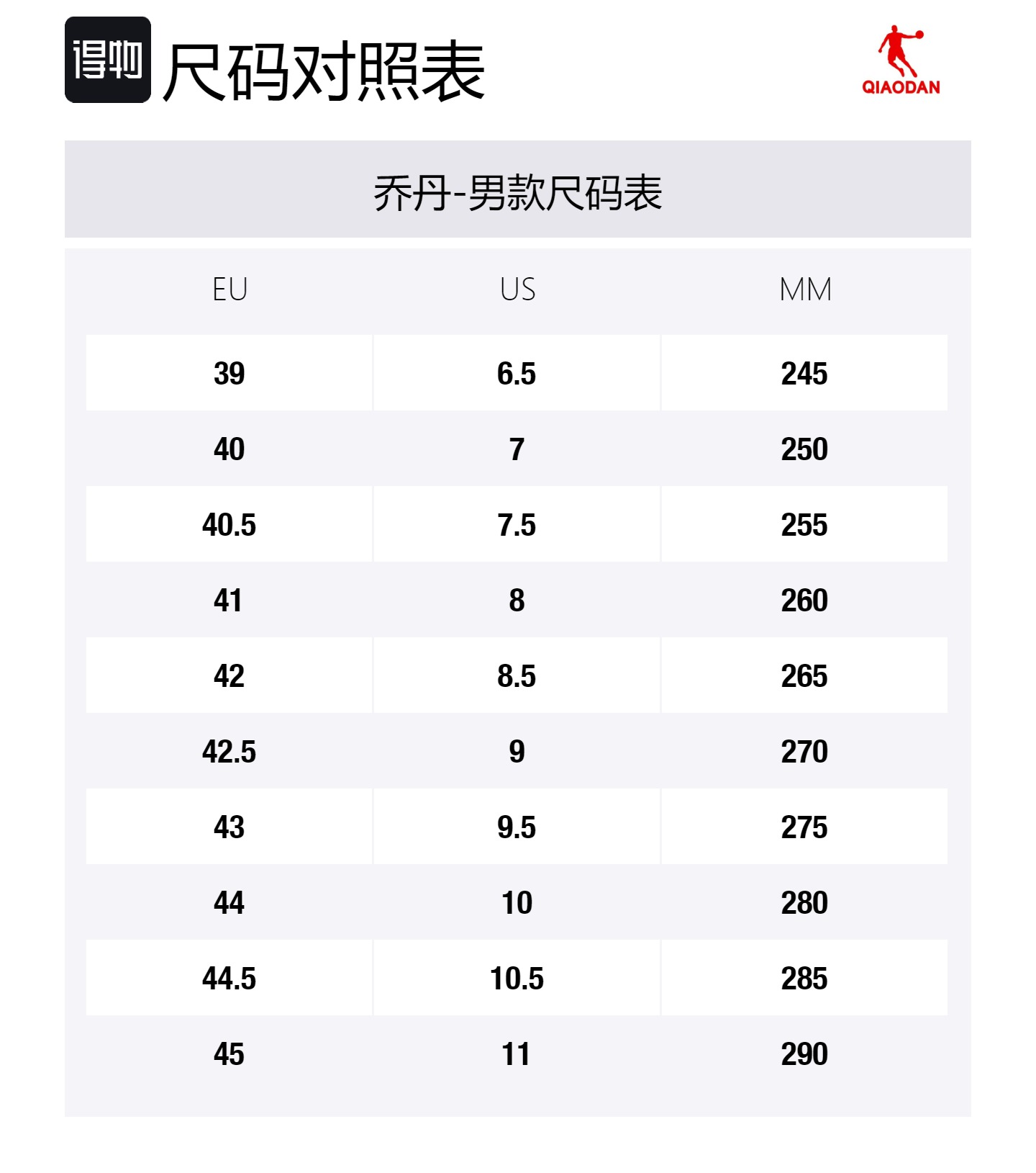 Амортизирующие износостойкие низкие повседневные кроссовки мужские QIAODAN, цвет слоновая кость/черный — фото 4