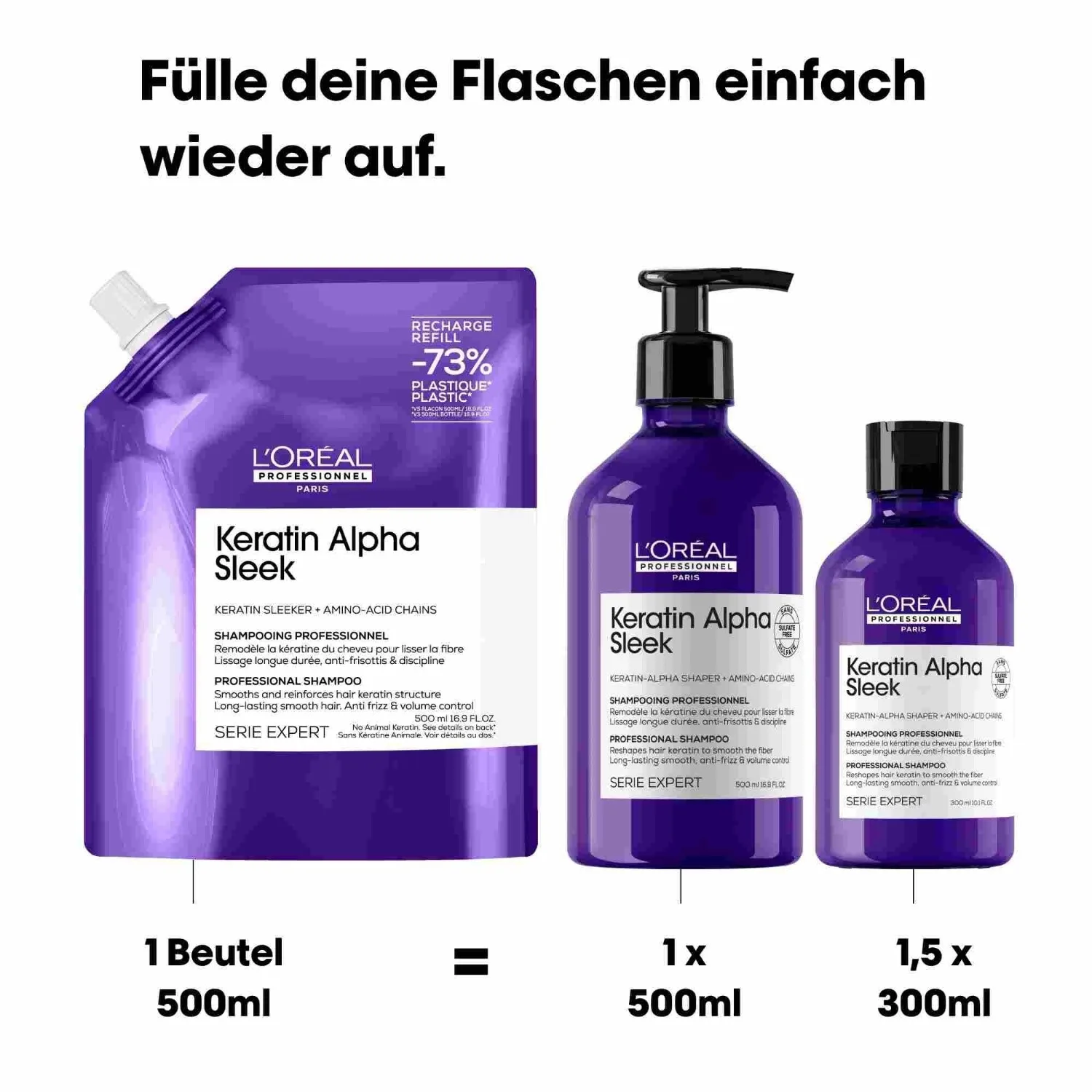 Шампунь серии Expert Keratin Alpha Sleek L Oreal Professionnel Paris, 500 мл — фото 3