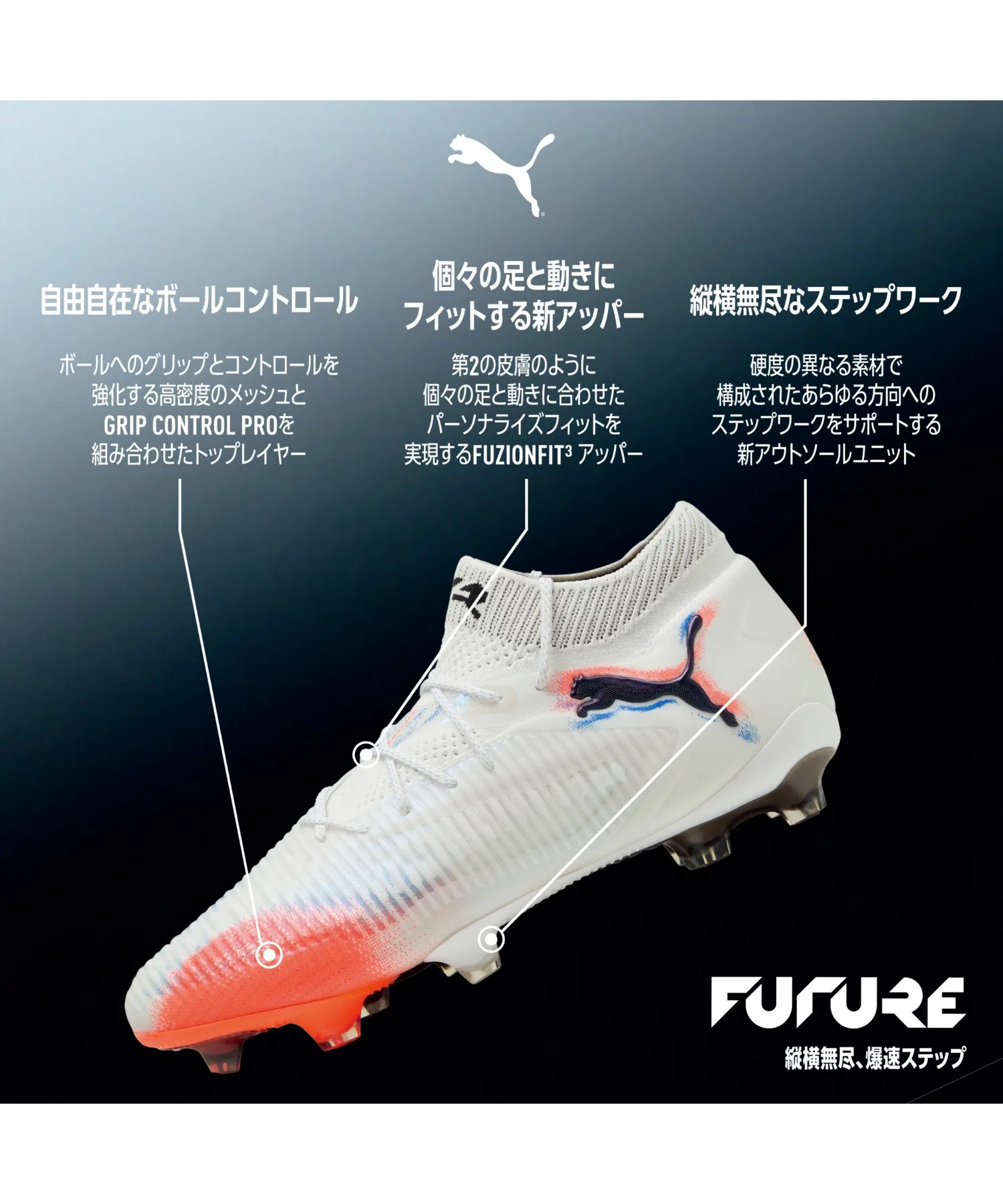 Мужские футбольные бутсы PUMA FUTURE 8 ULTIMATE FG — фото 3