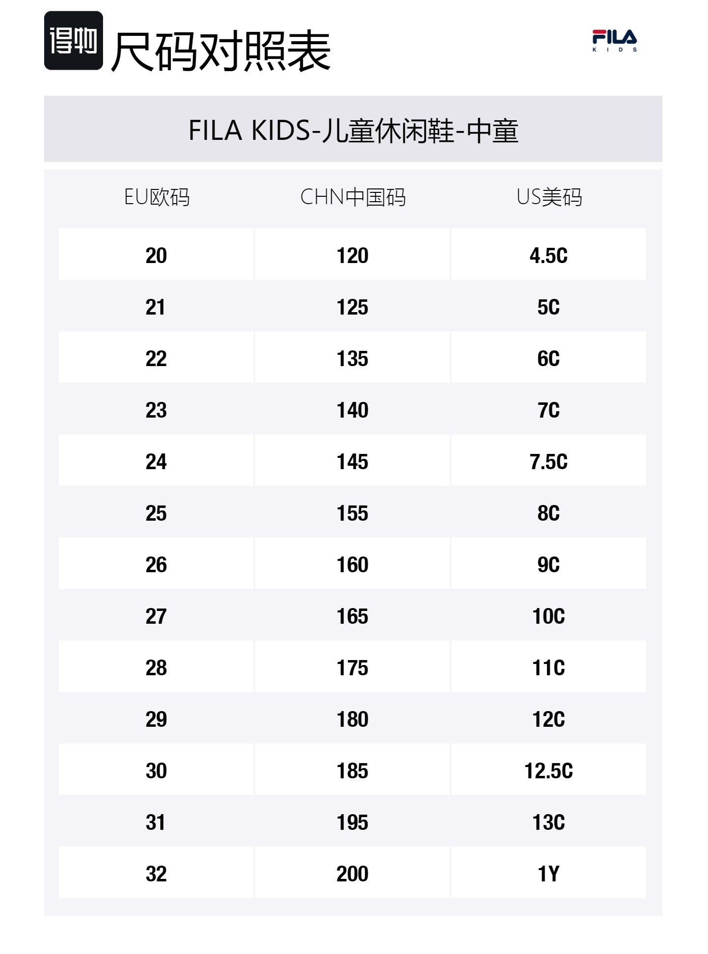 Низкие противоскользящие кроссовки SEASON FSW для детей от 3 до 7 лет FILA KIDS, фиолетовый/розовый/синий — фото 3