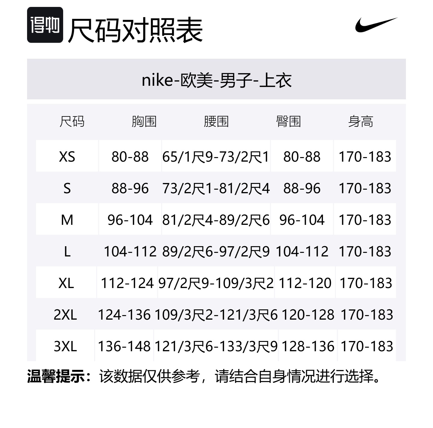 Nike Толстовка для тренировок на площадке NBA Dallas Mavericks 2023/24 Performance Spotlight Unisex Royal Blue — фото 2