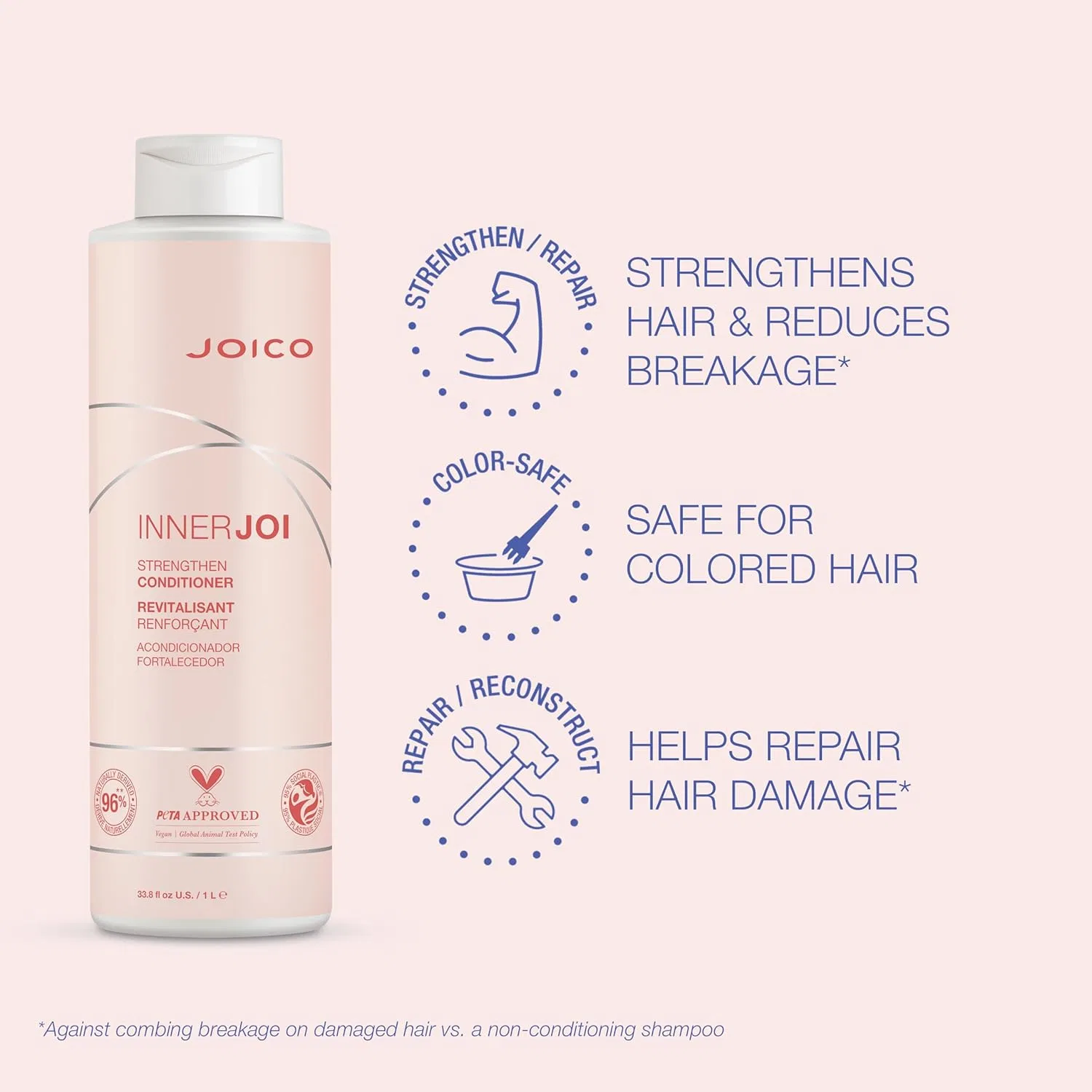 Кондиционер «InnerJoi Strengthen» от JOICO, 1000 мл Joico — фото 3