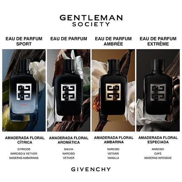 Парфюмерная вода для мужчин GIVENCHY Gentleman Society Sport — фото 3