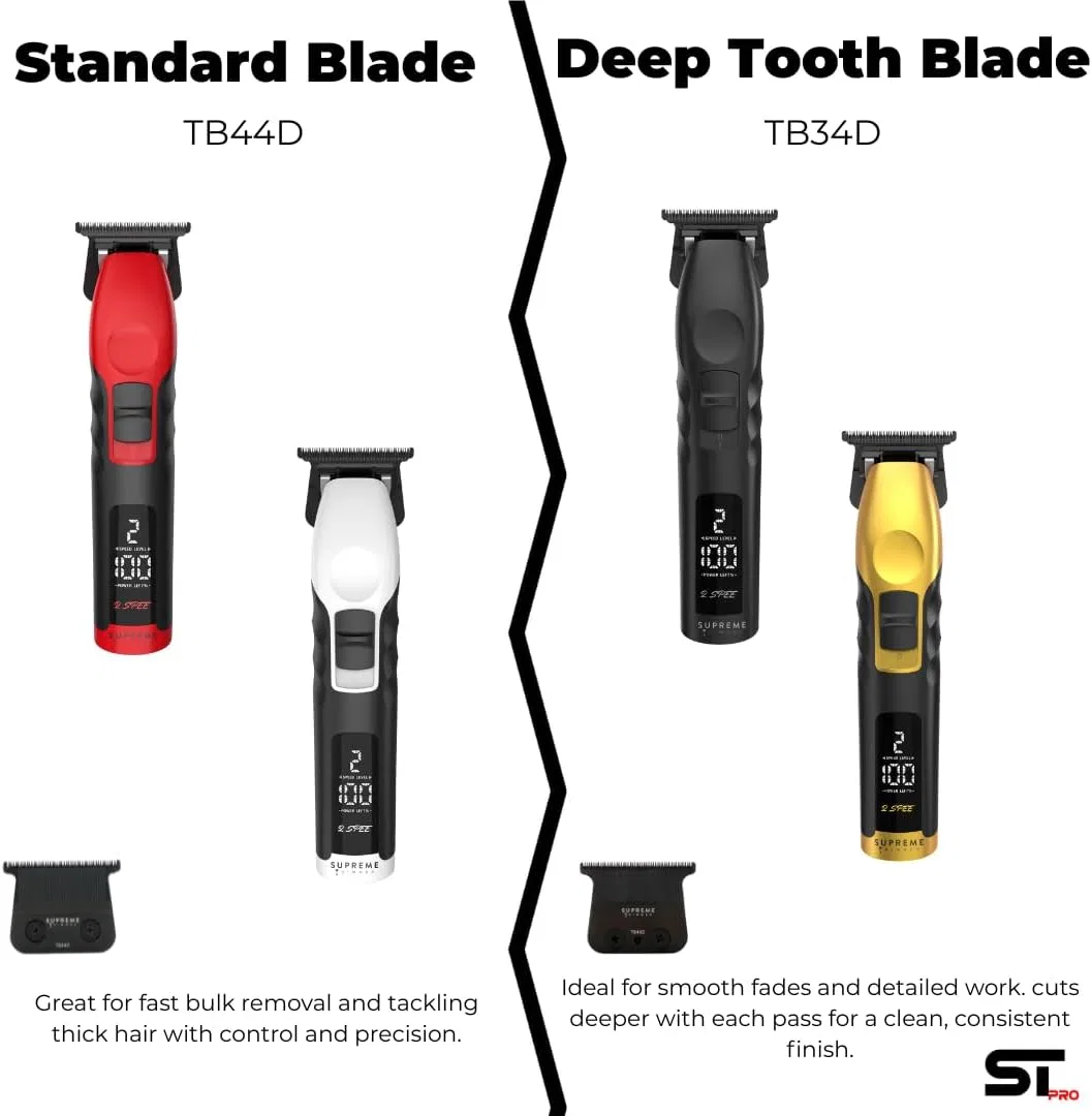 Беспроводной триммер для бороды и волос Supreme Trimmer 2Spee ST622 Supreme Trimmer, Gold — фото 3