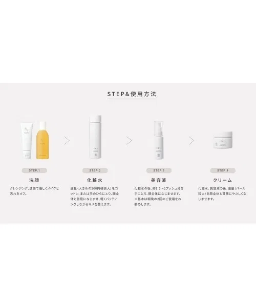 Сыворотка Roaliv — Осветляющая Essential Whitening Serum S COSMOS Natural, 30 мл — фото 4