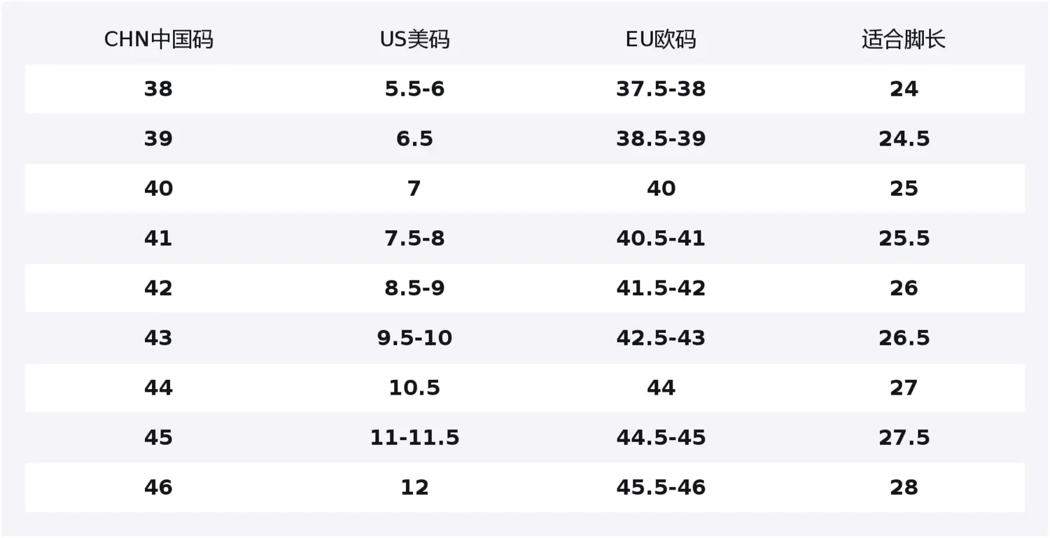 Кроссовки MANTECA Low top Skateboard для мужчин DCSHOES, черный зеленый[standard, true to size, true to size] — фото 2
