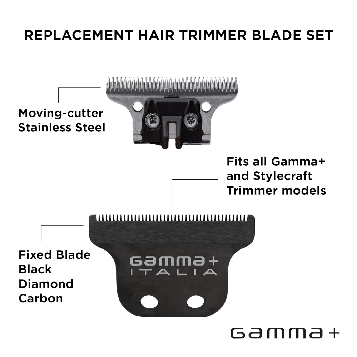 Триммер для волос GAMMA+ с фиксированным подвижным лезвием, профессиональный класс. — фото 3