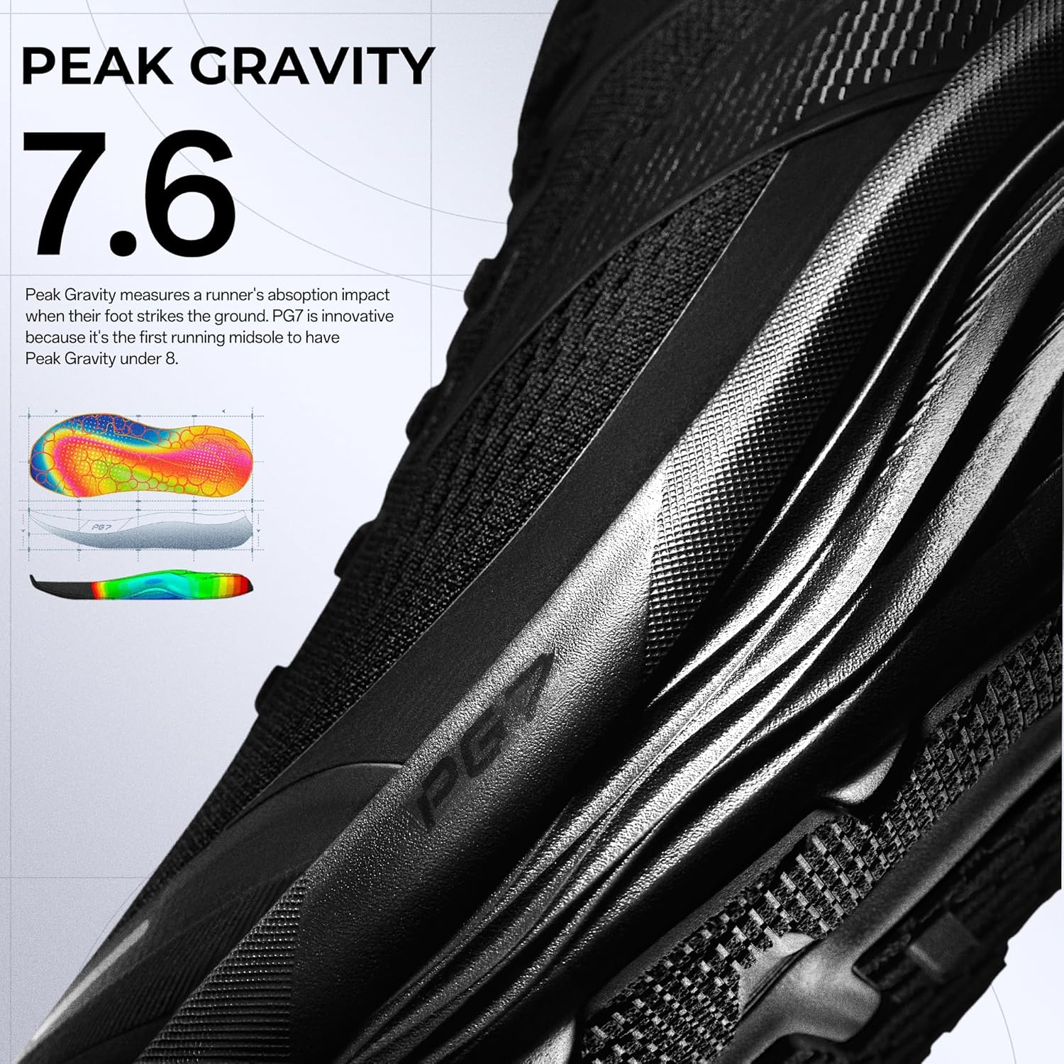 Кроссовки для бега ANTA Men’s PG7 с амортизацией, комфортные, дышащие, для тренировок в спортзале и кросс-тренинга, черный — фото 4