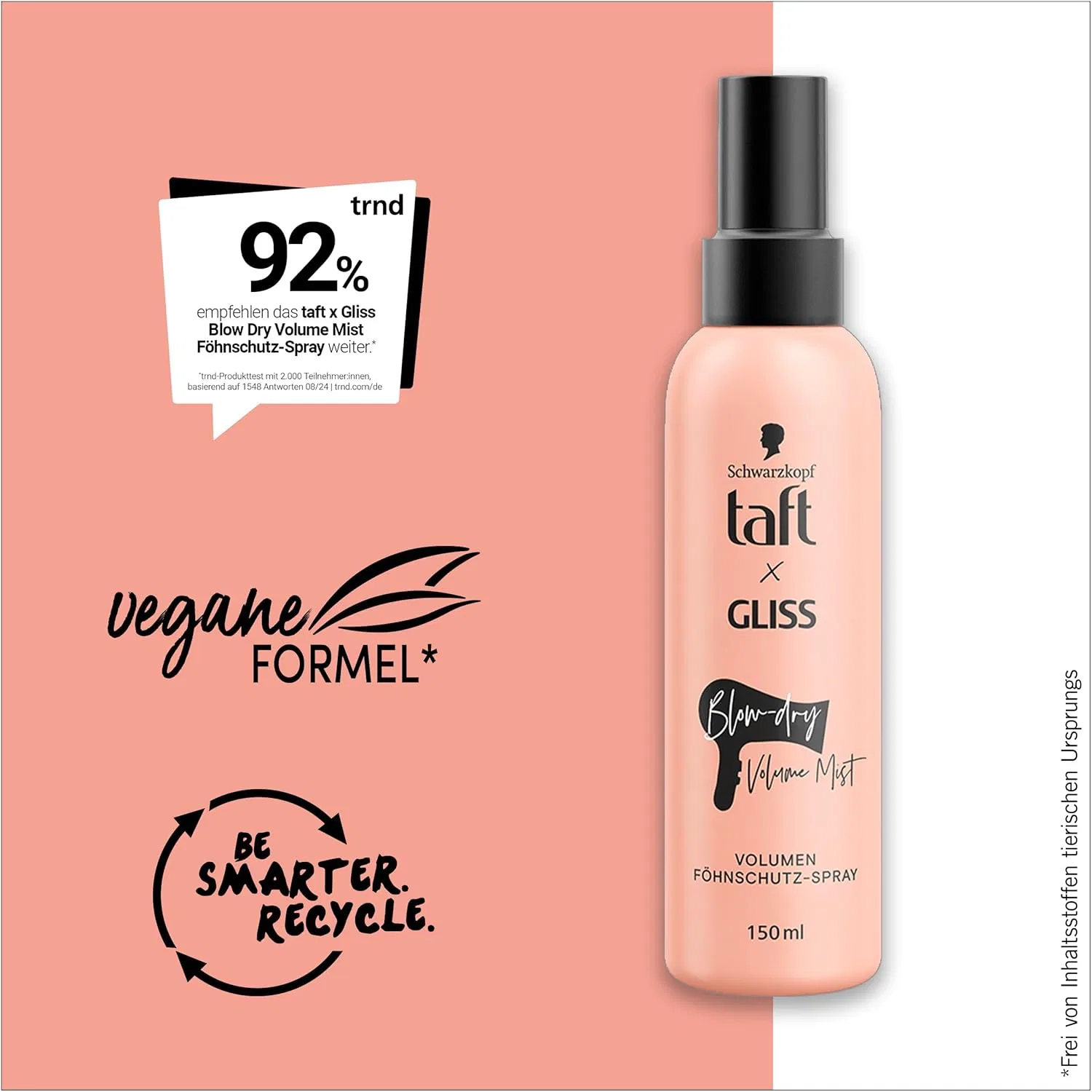 Спрей для объема Taft x Gliss Volume Blow-Dry Volume Mist, 3 x 150 мл Taft — фото 2