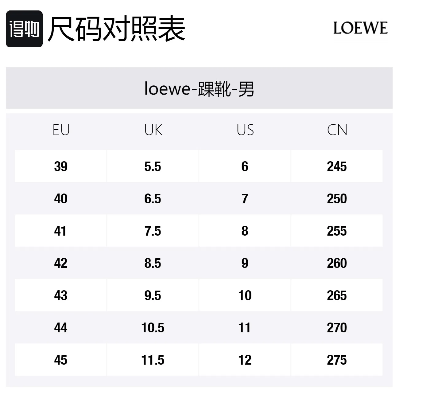 LOEWE Мужские черные ботинки — фото 2