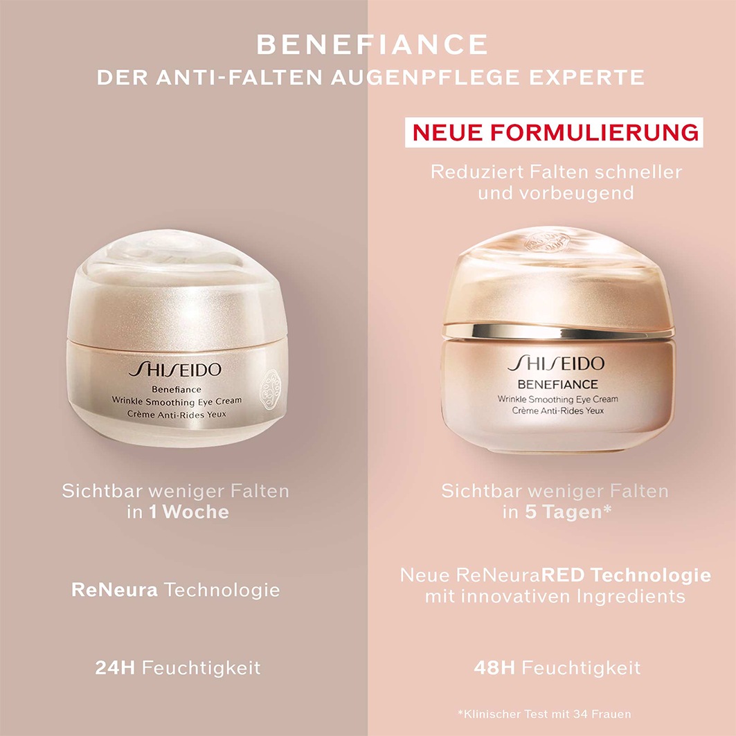 Крем для век Shiseido — Benefiance wrinkle smoothing eye cream , объем, 15 мл — фото 4