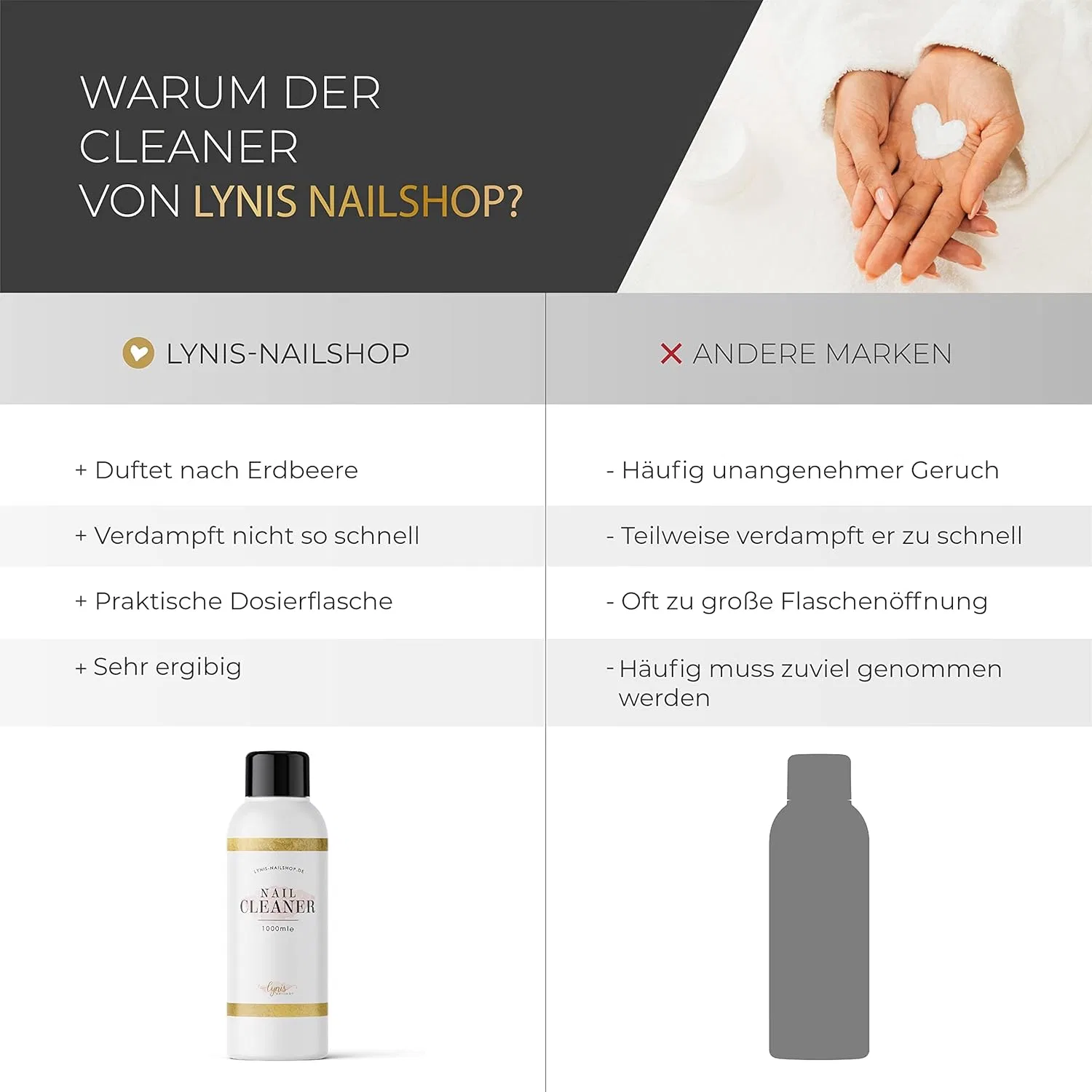 Очиститель для ногтей от Lynis Nailshop.de, 500 мл Lynis Nailshop — фото 4