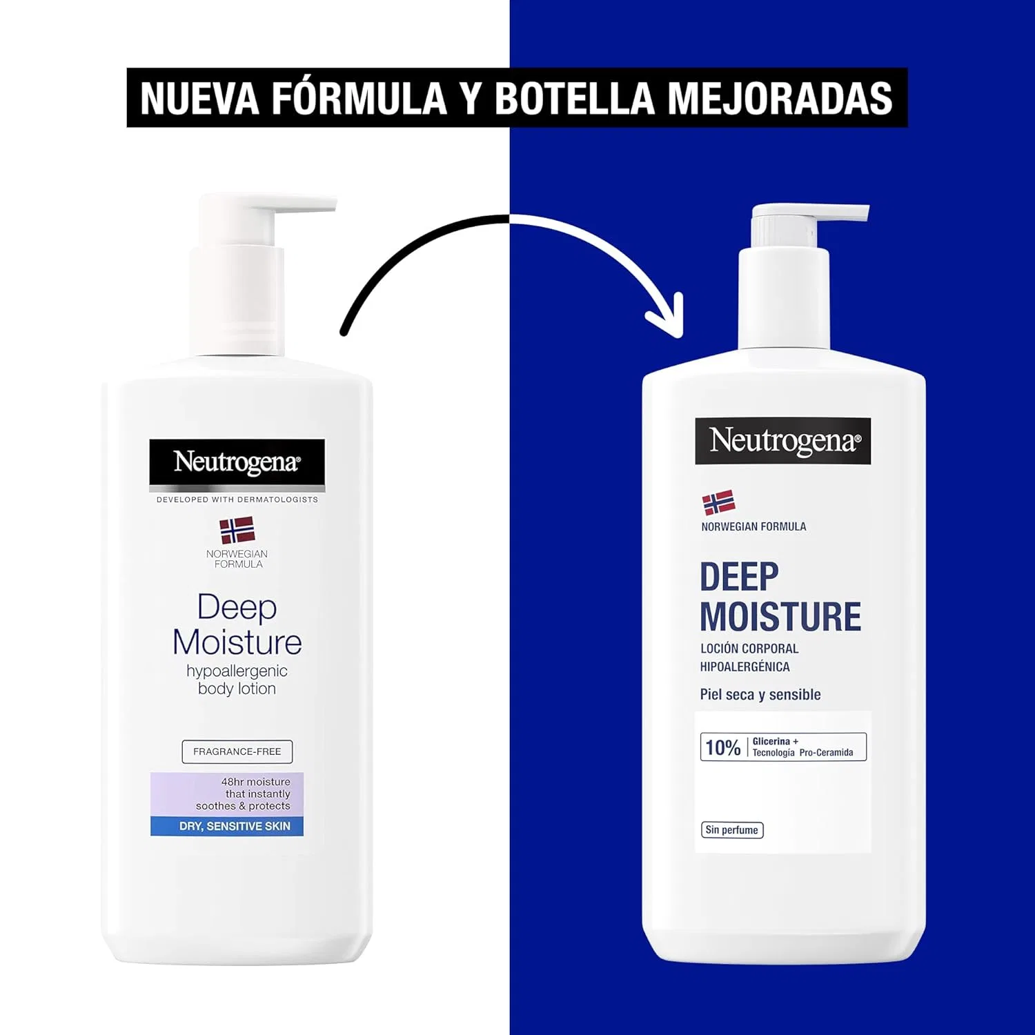 Гипоаллергенный лосьон для тела Neutrogena Norwegian Formula Deep Moisturising, 2 x 750 мл Neutrogena — фото 2