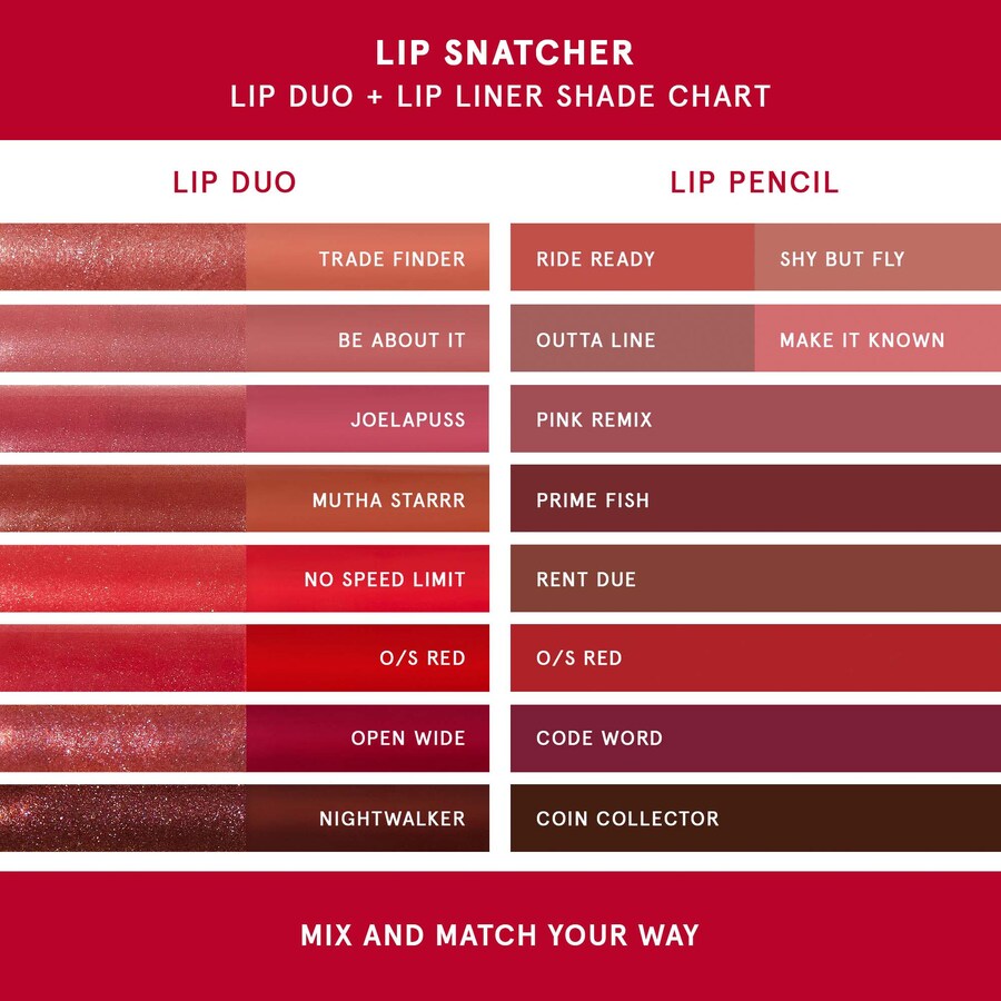 Водостойкий карандаш для губ Lip Snatcher ONE/SIZE by Patrick Starrr, .04 oz /1.1 g, Coin Collector — фото 4