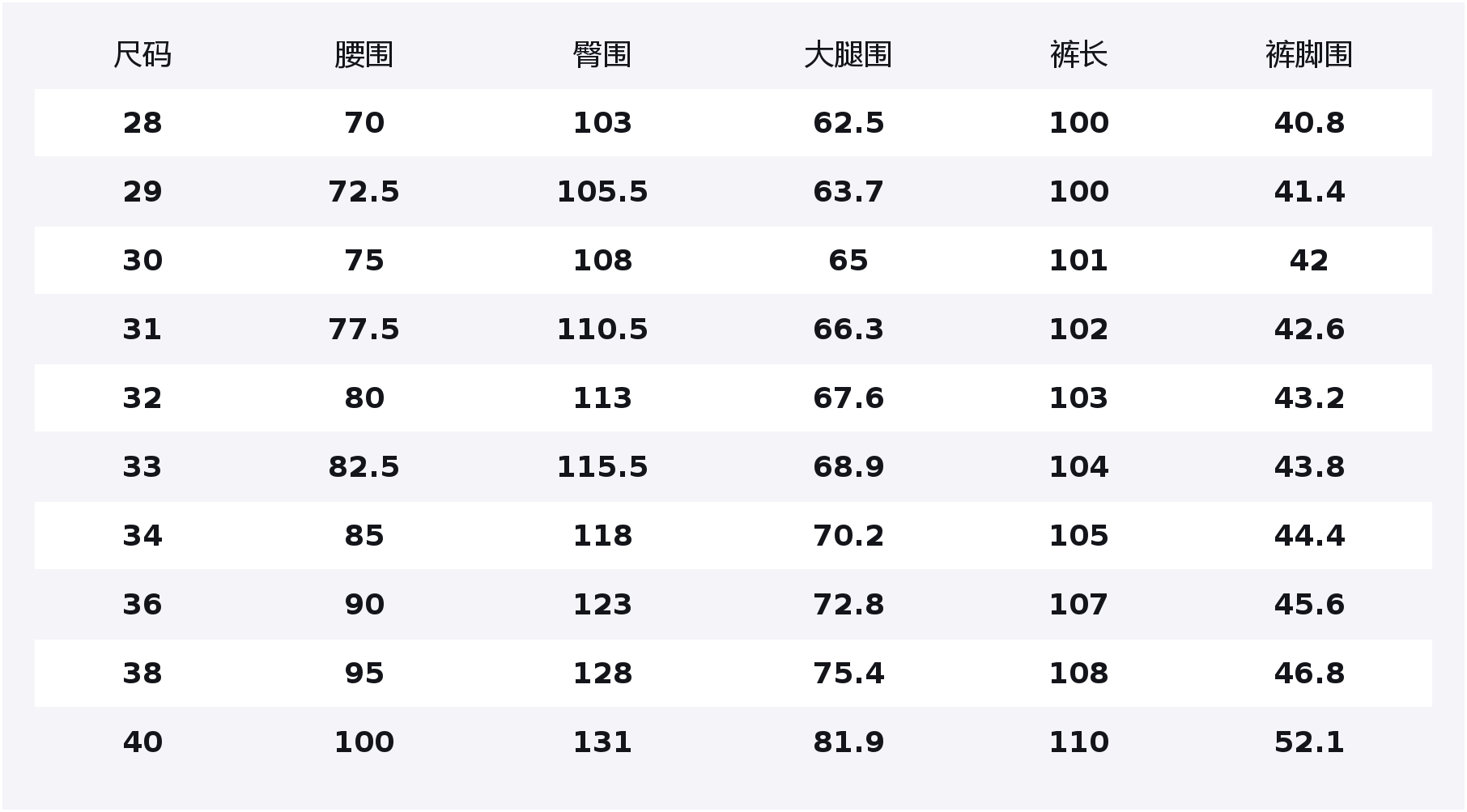 

Джинсы Unisex из коллекции Classic Collection Jeep, белый