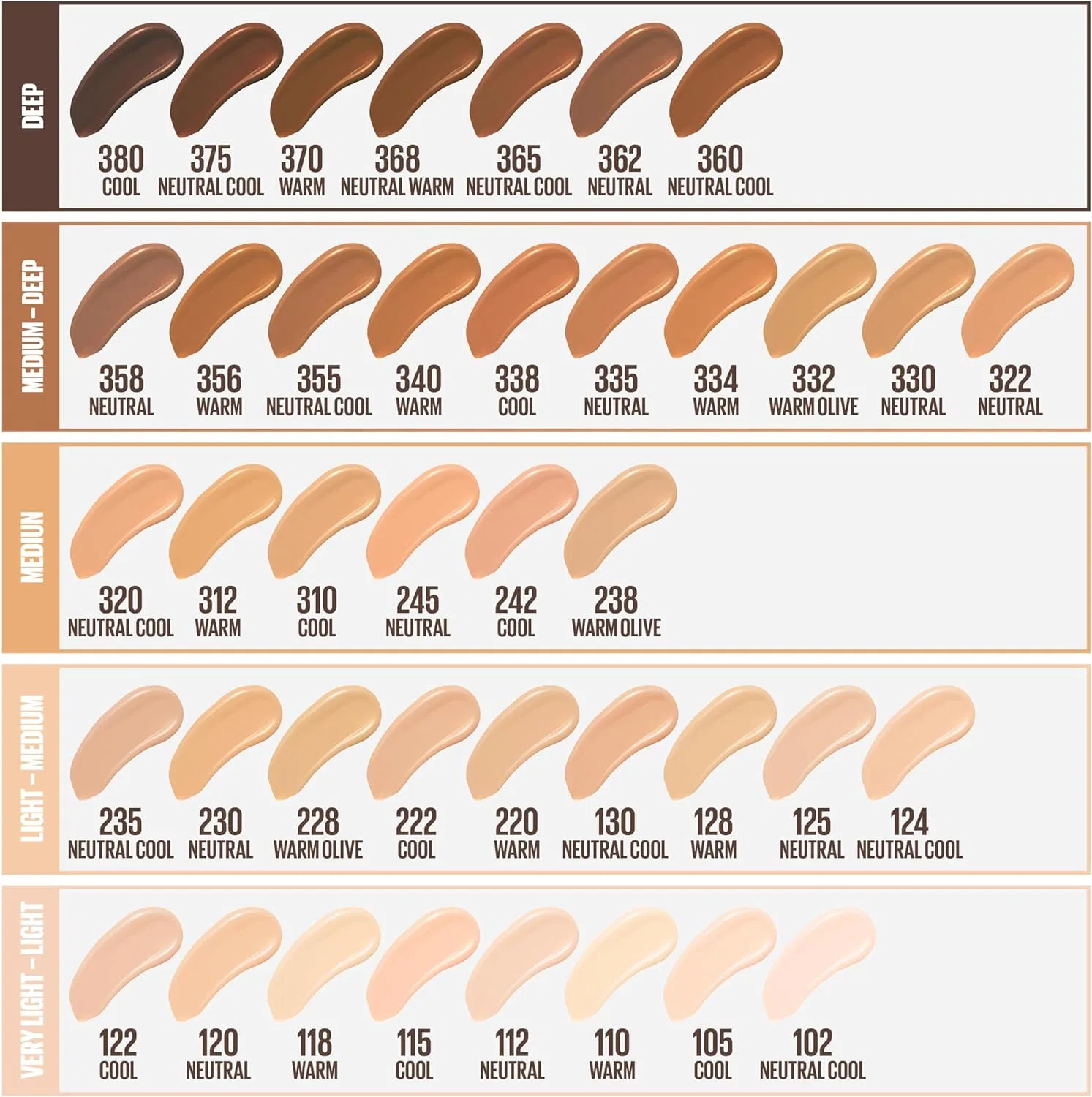 Тональное средство Fit Me Mat + Poreless, Maybelline New York, 30 мл, оттенок 130 Buff Beige — фото 3