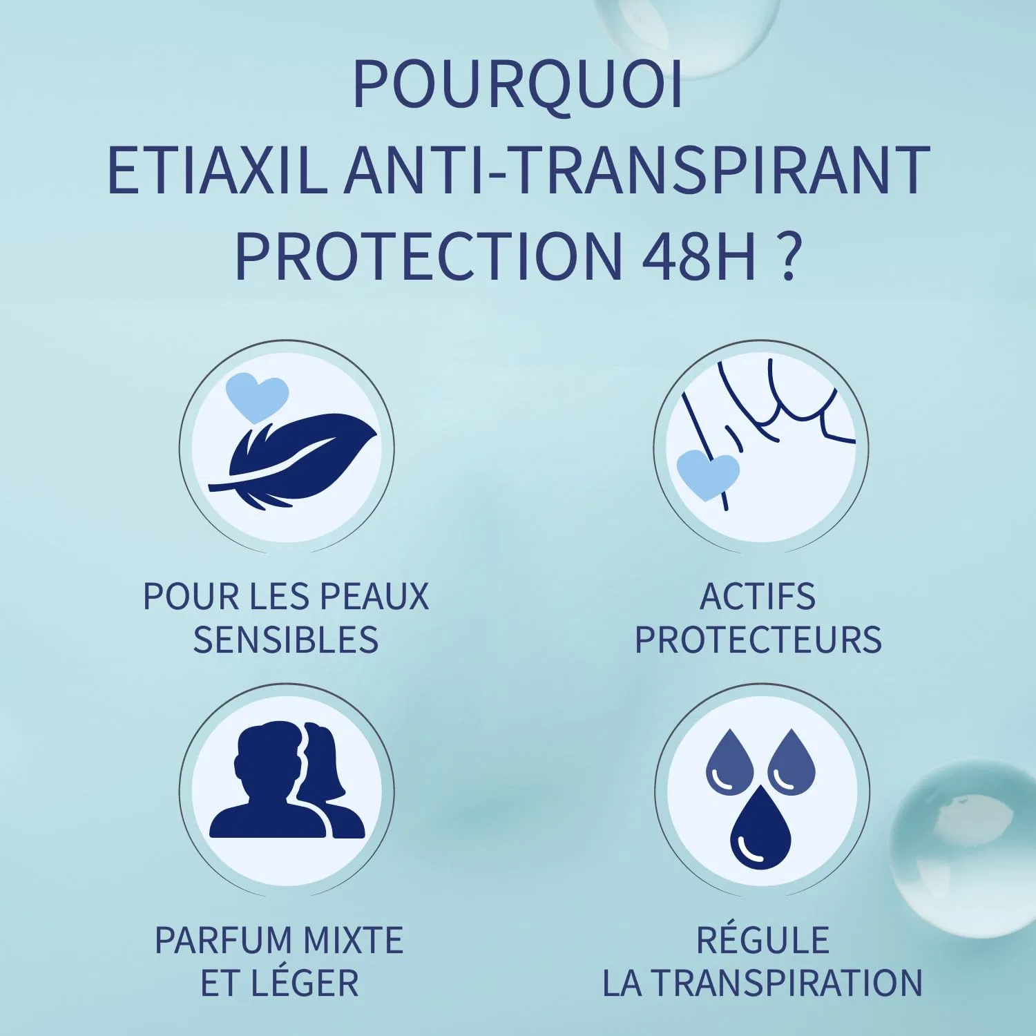 Дезодорант-антиперспирант Etiaxil 48 ч, роликовый, 50 мл Etiaxil — фото 3