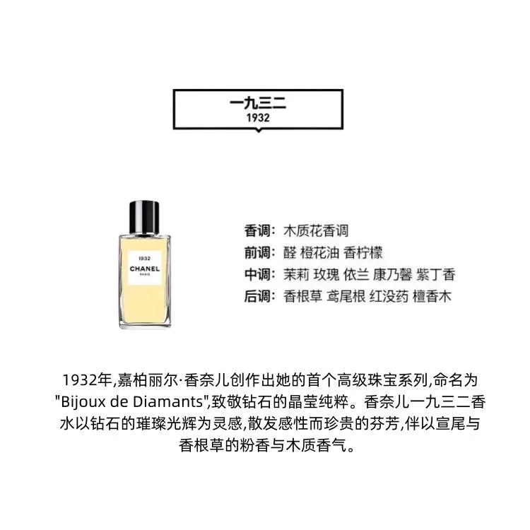 CHANEL 1932 Collection парфюм древесно-цветочный туалетная вода EDP жасмин иланг корень пачули ирис, 35ml — фото 3