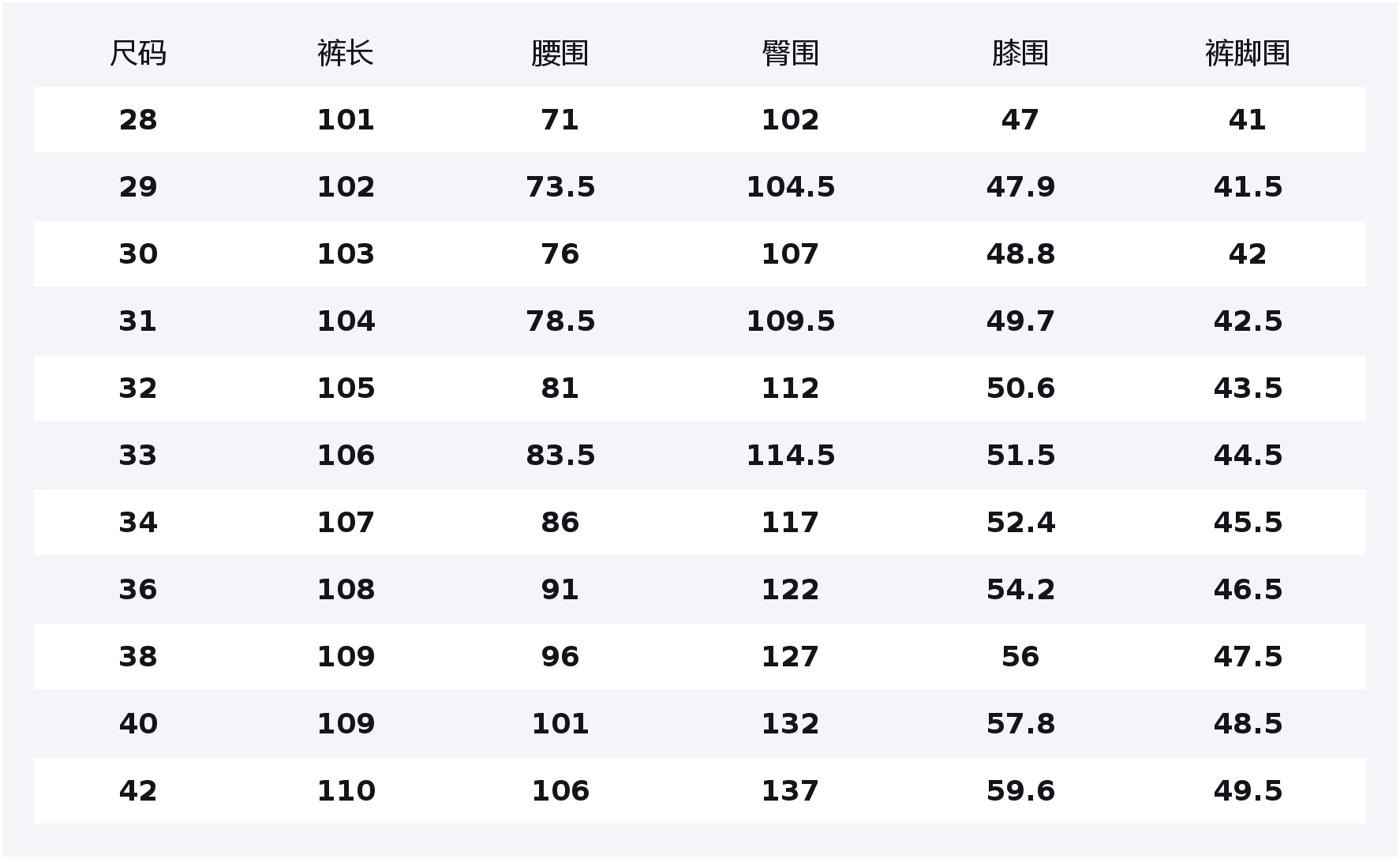 

Jeep Джинсы Unisex Gray Green Moderate Straight Fit