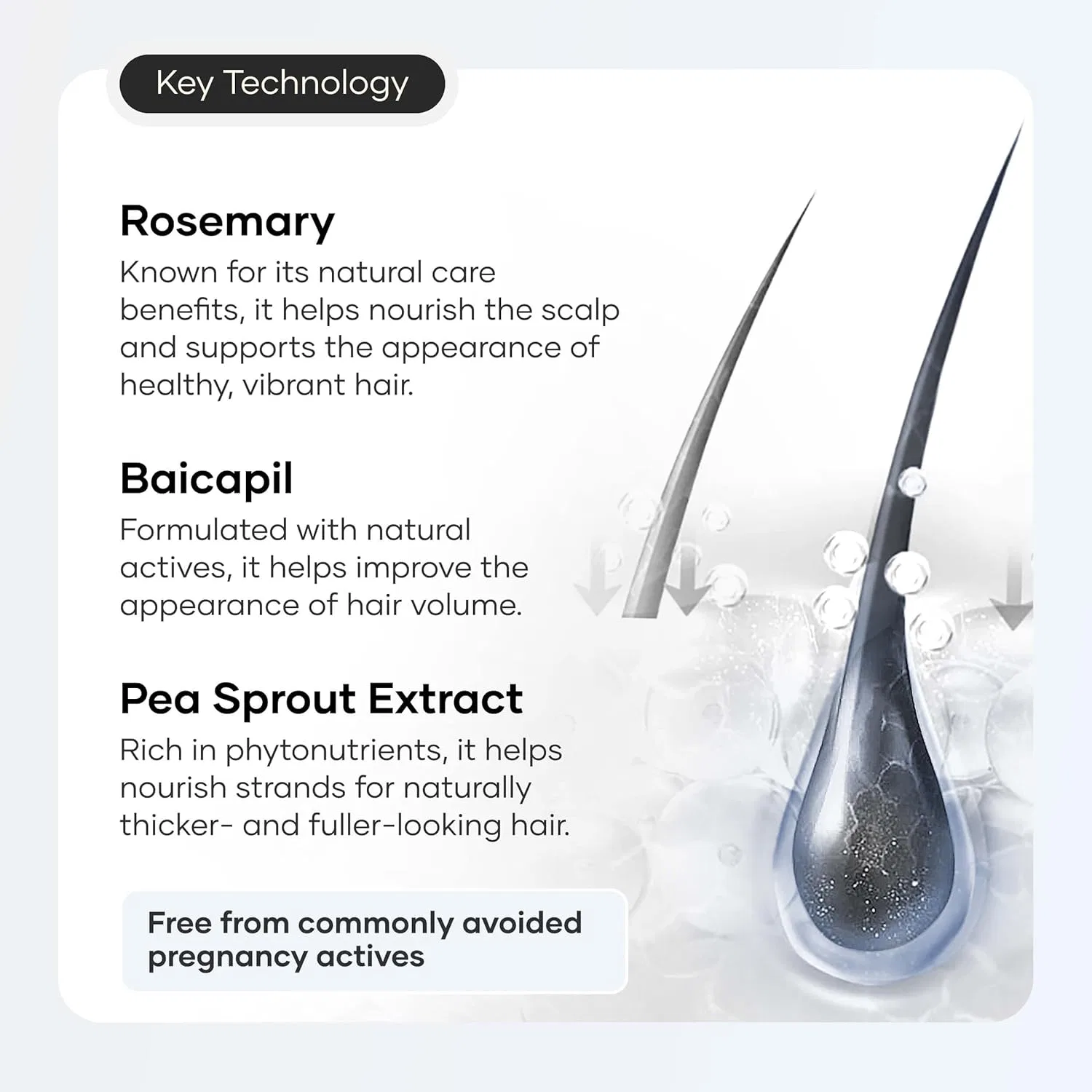 Сыворотка-спрей Cureskin Hair Growth Serum Rosemary для роста волос Cureskin — фото 4