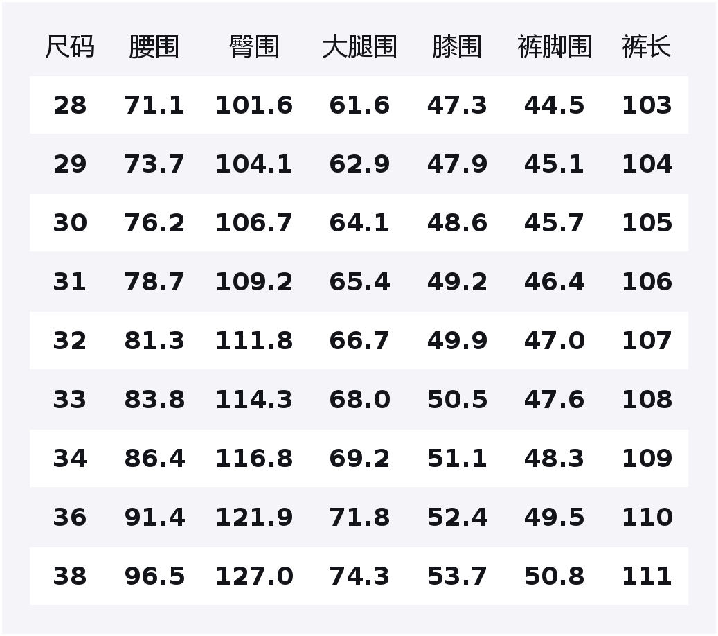 

Jeep Джинсы Unisex P765MWN017 Blue Moderate Straight Fit