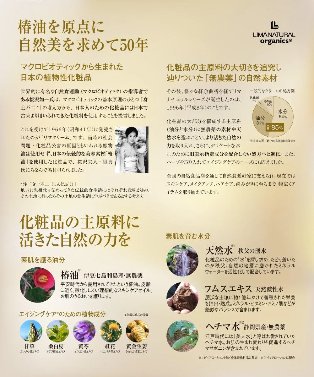 Молочко для тела Limanatural Organic Pure Milk Lotion, 100 мл — фото 2