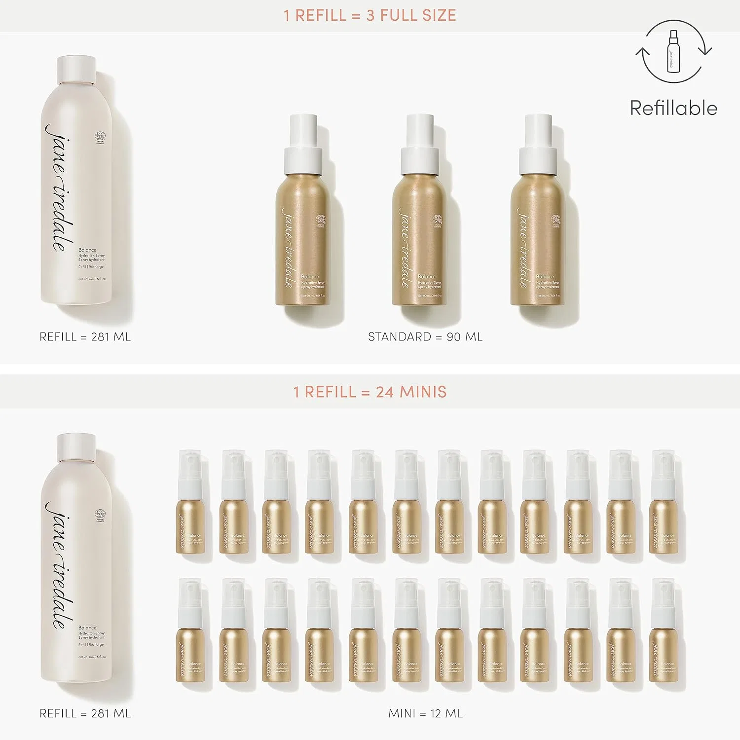 Увлажняющий спрей для лица «Balance Hydration Spray» от jane iredale, 90 мл No brand — фото 4