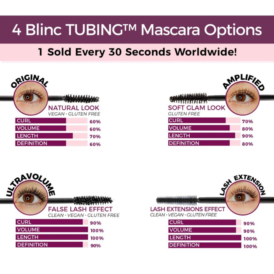 Тушь для наращивания ресниц Lash Extension Tubing Mascara Blinc, черный — фото 2
