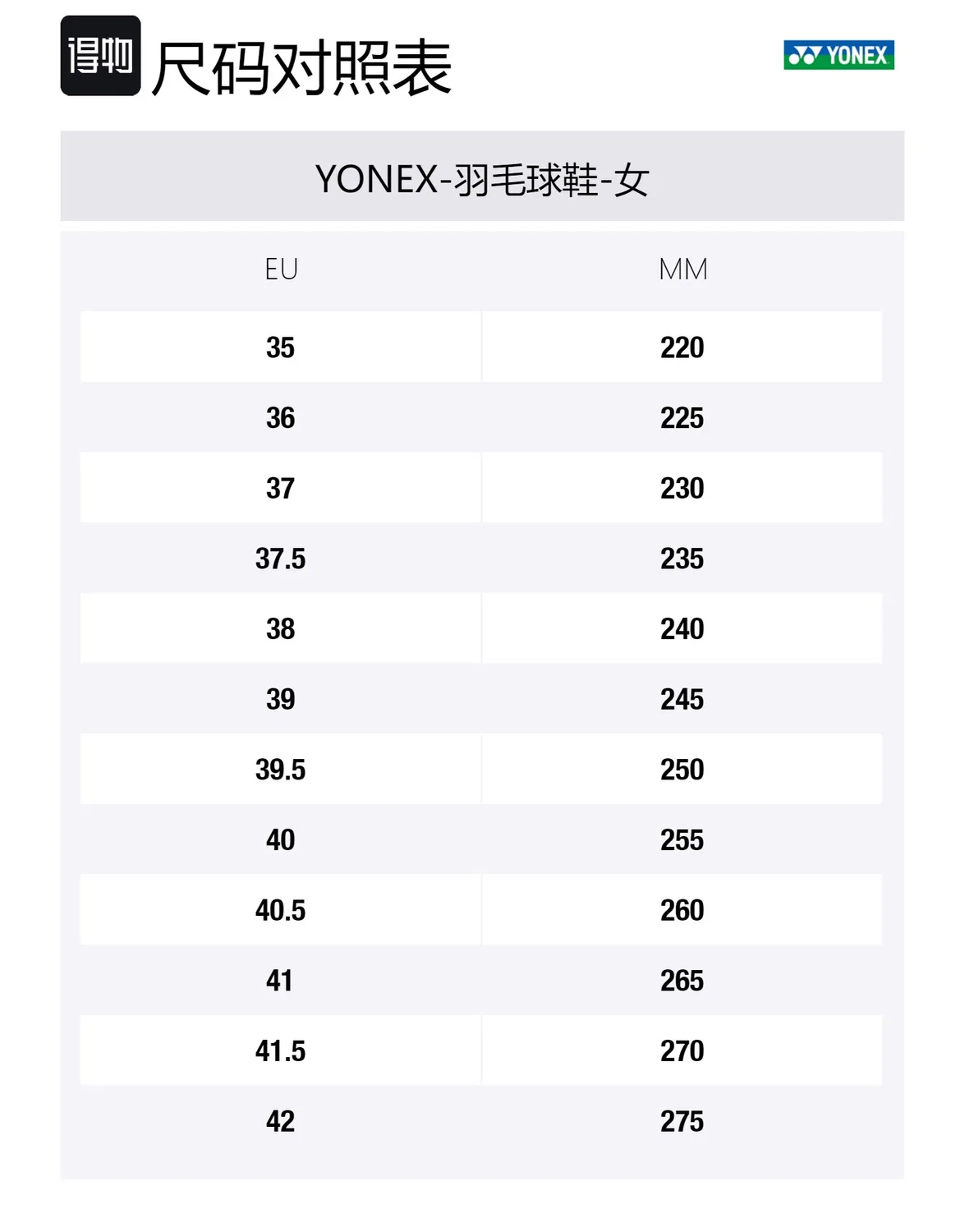 Кроссовки для бадминтона YONEX POWER CUSHION AERUS Z зеленые — фото 2