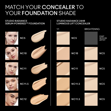 Осветляющий консилер MAC Cosmetics Studio Radiance 24HR Luminous Lift Concealer, NC5 11 ml — фото 3