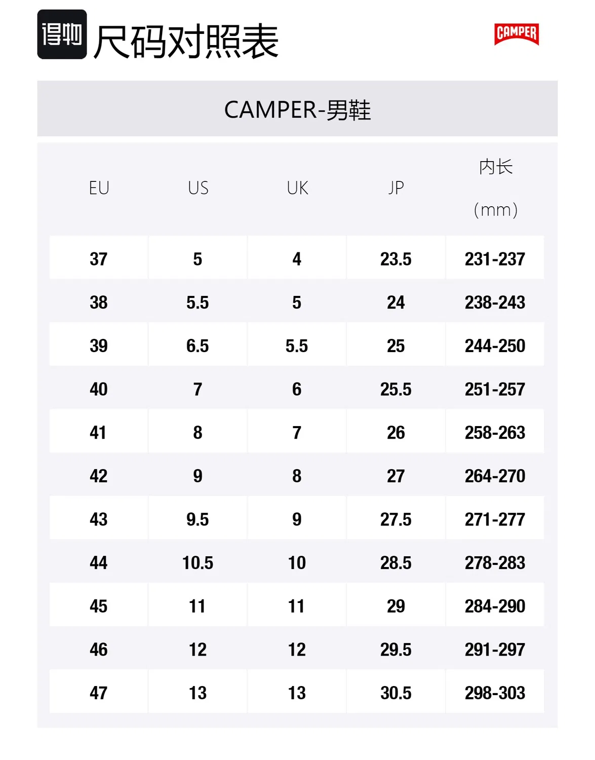 Туфли классические черные Camper — фото 2